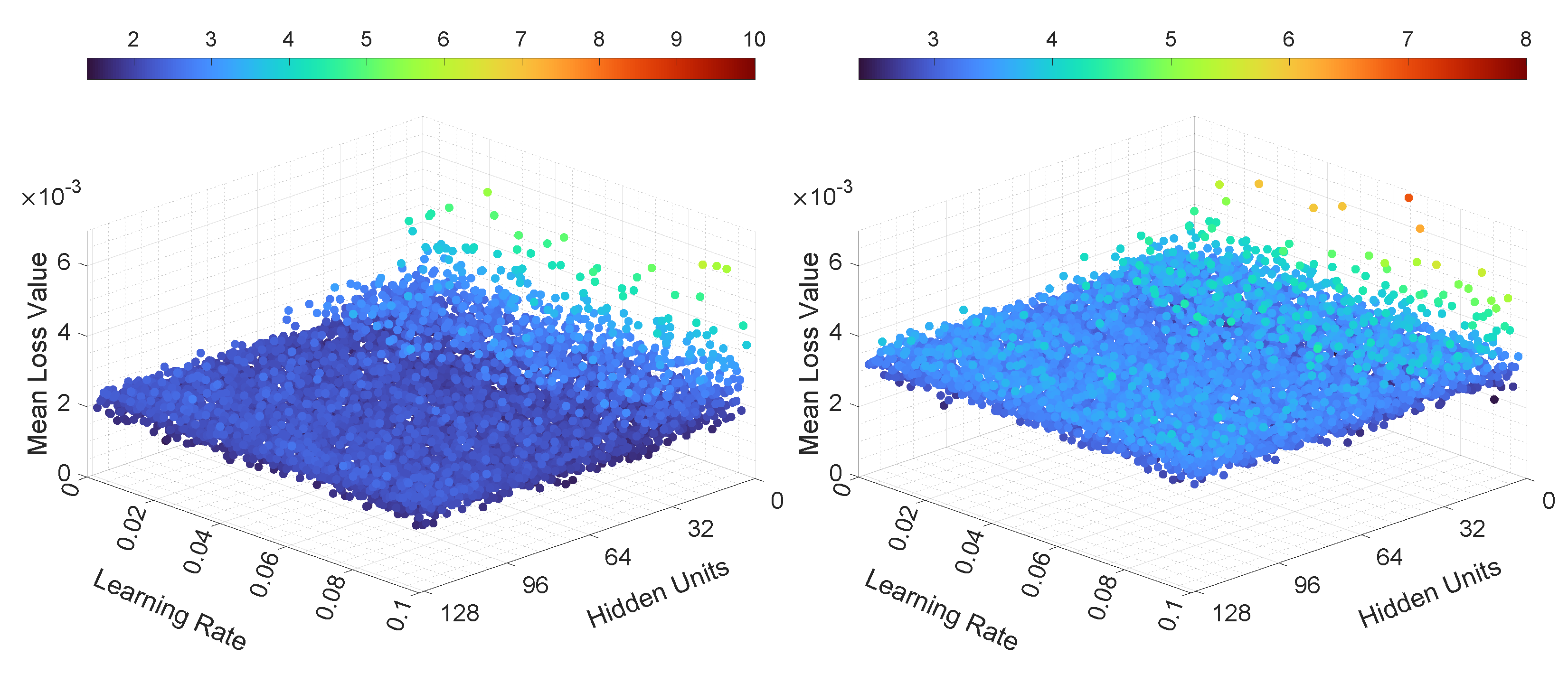 Mathematics 11 01432 g010