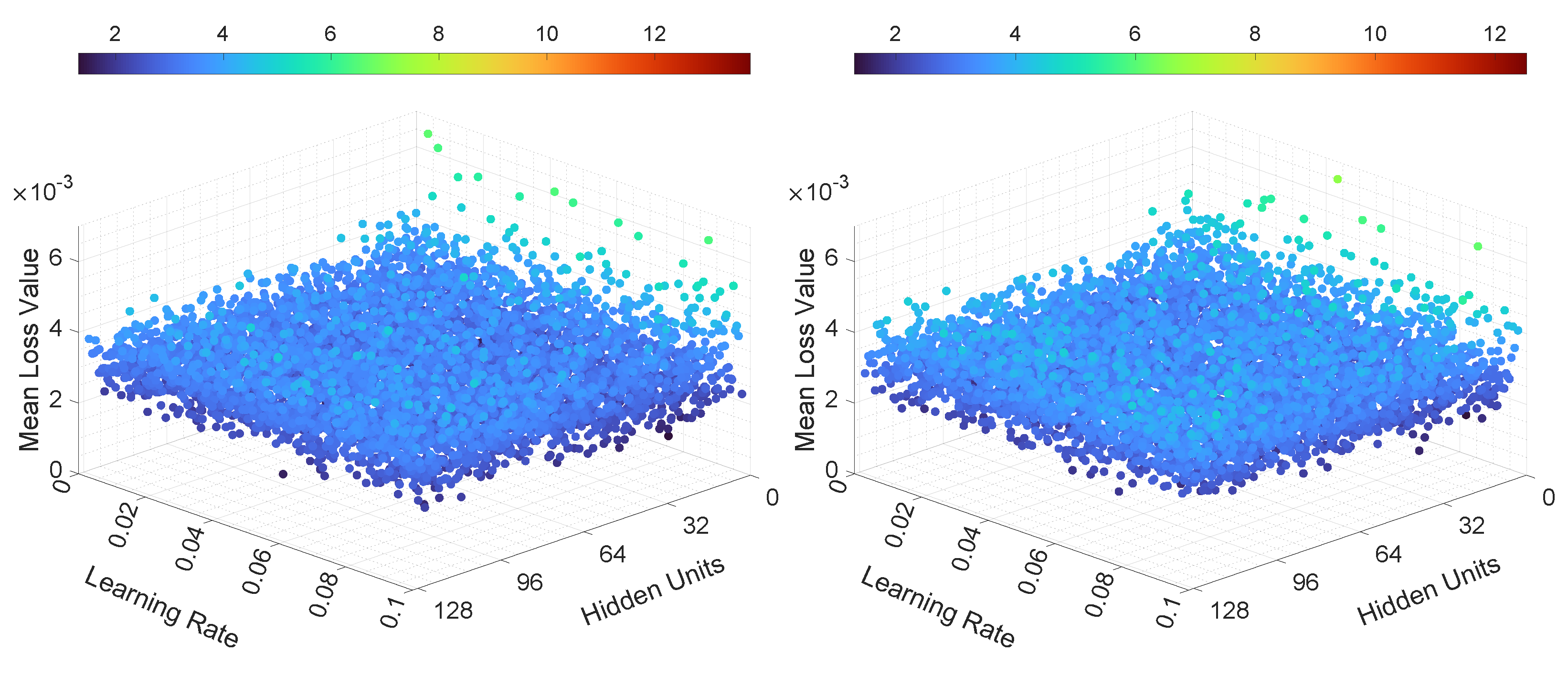 Mathematics 11 01432 g011