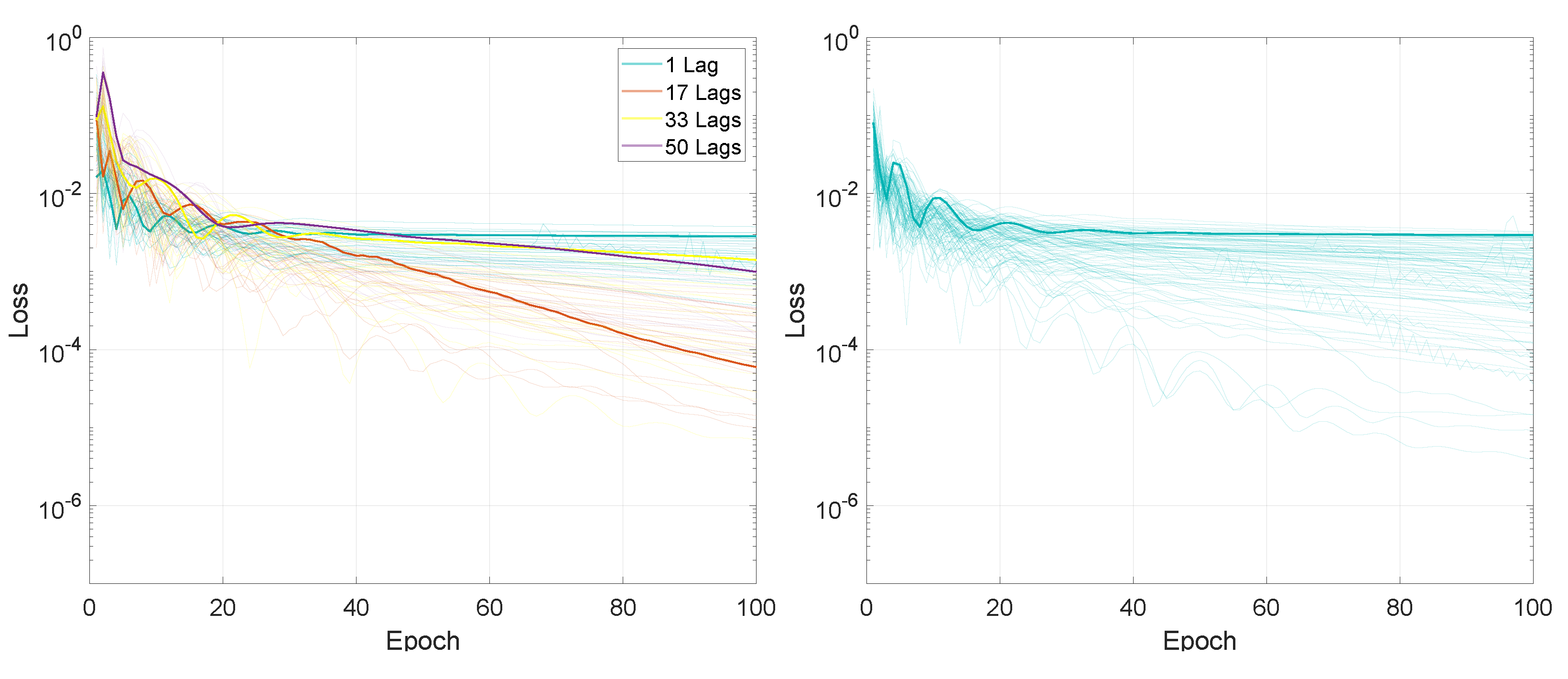 Mathematics 11 01432 g015