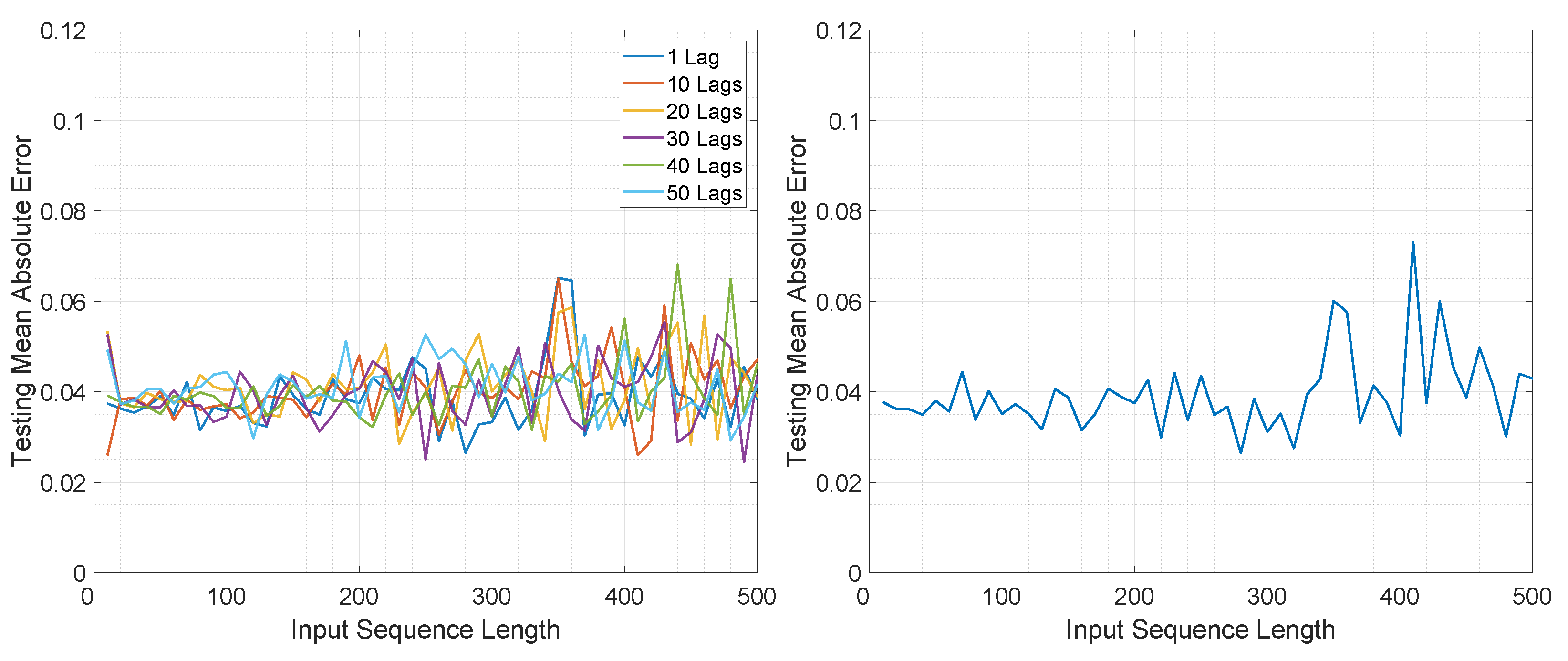 Mathematics 11 01432 g017