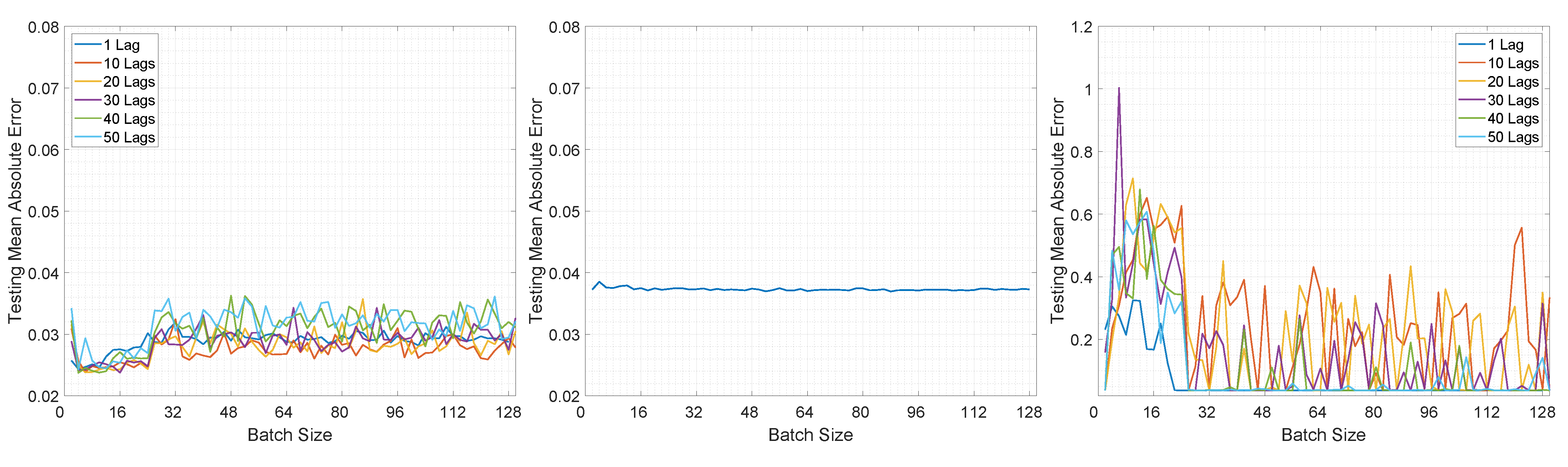 Mathematics 11 01432 g020