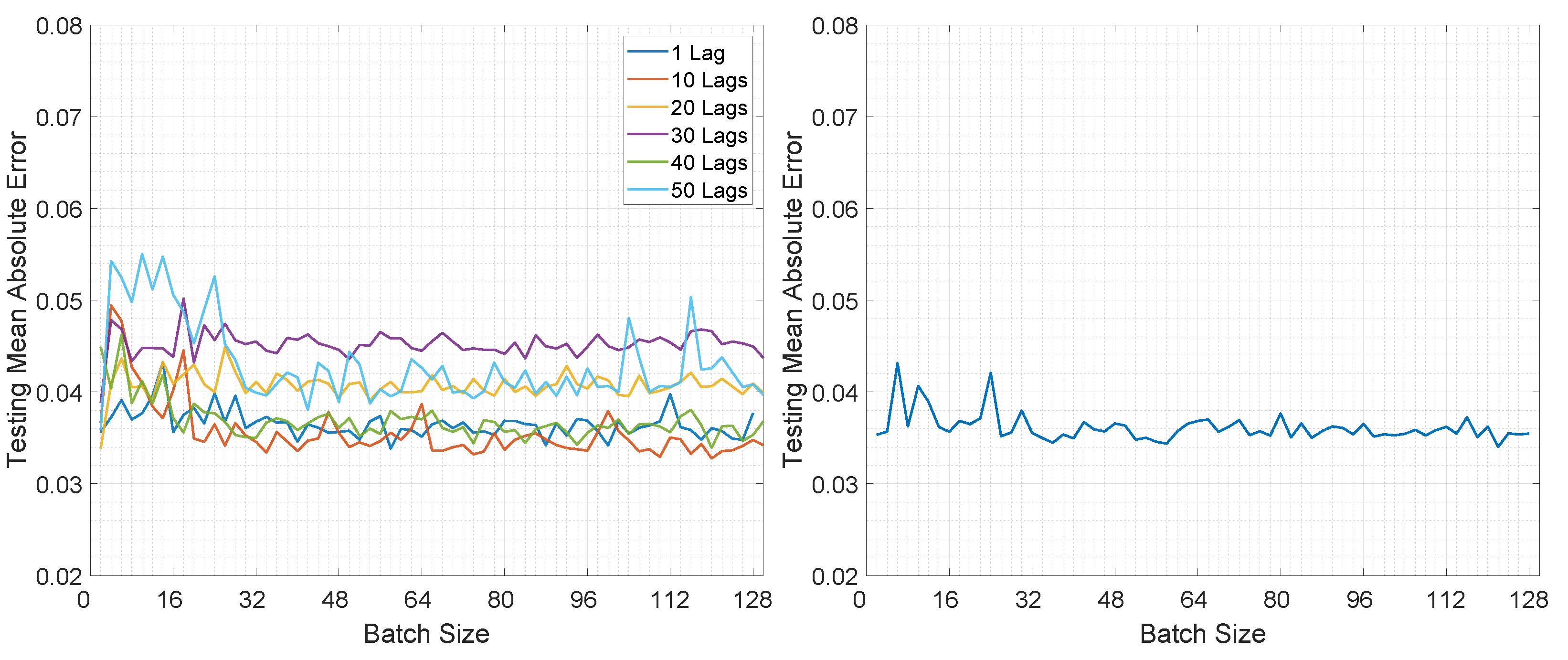 Mathematics 11 01432 g021