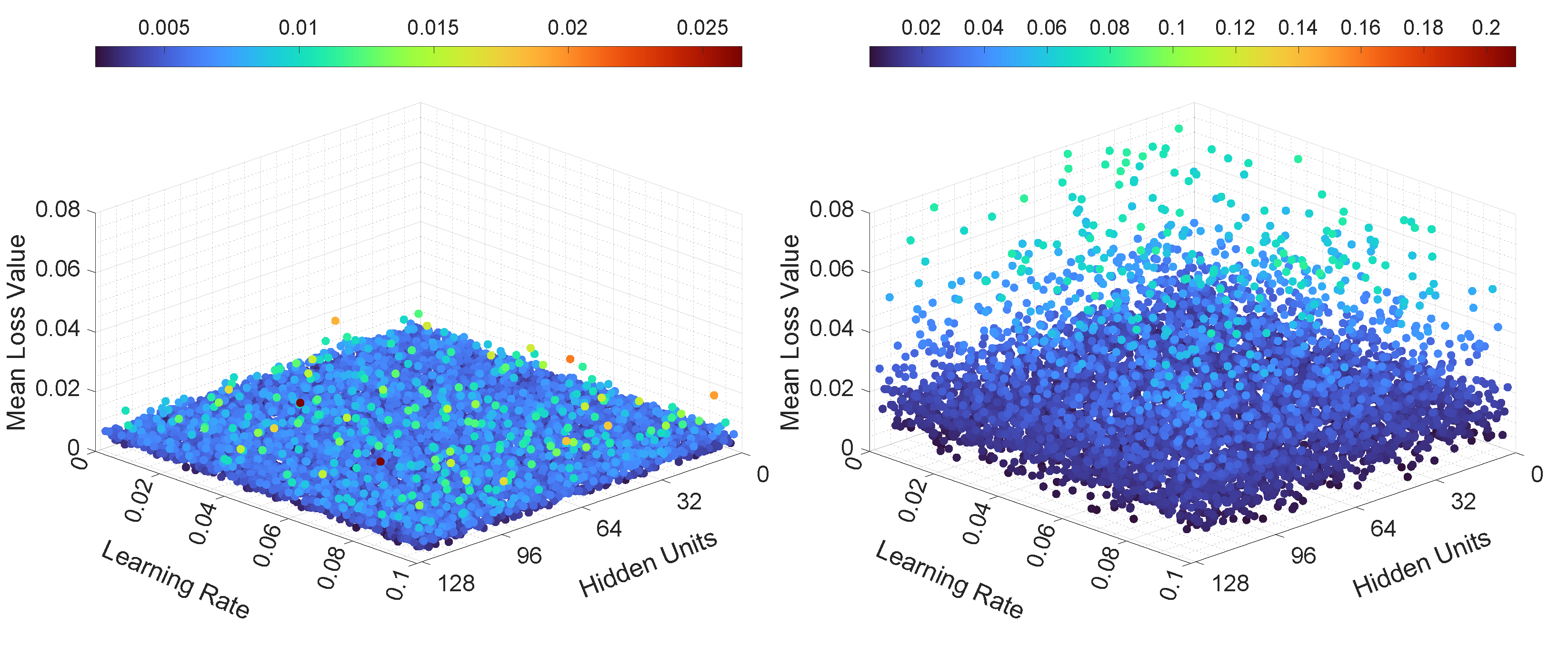 Mathematics 11 01432 g022