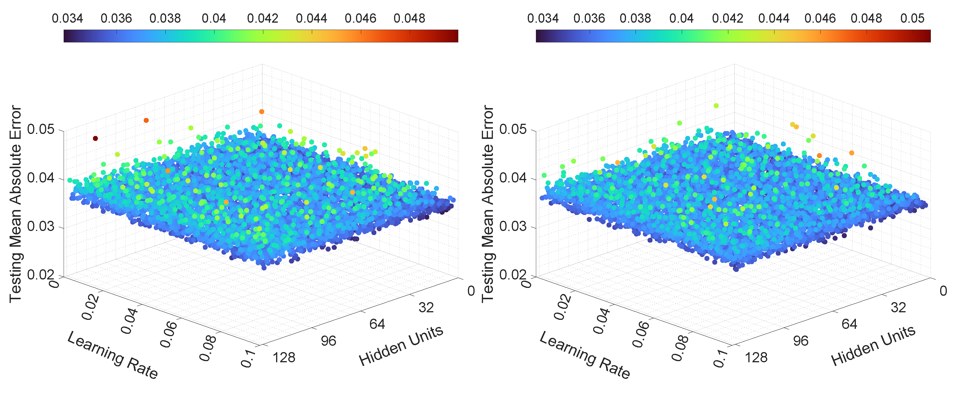 Mathematics 11 01432 g025