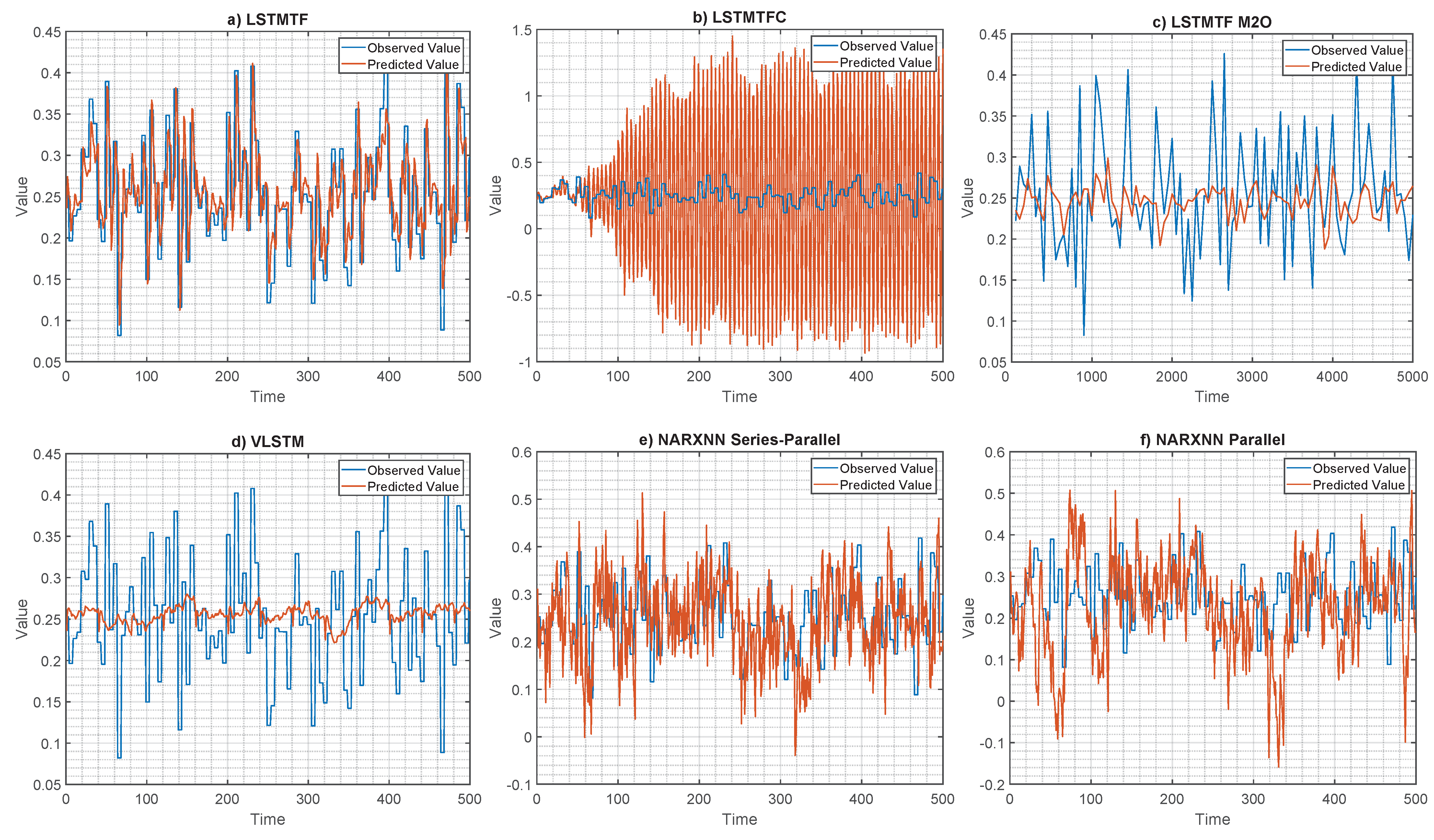 Mathematics 11 01432 g026