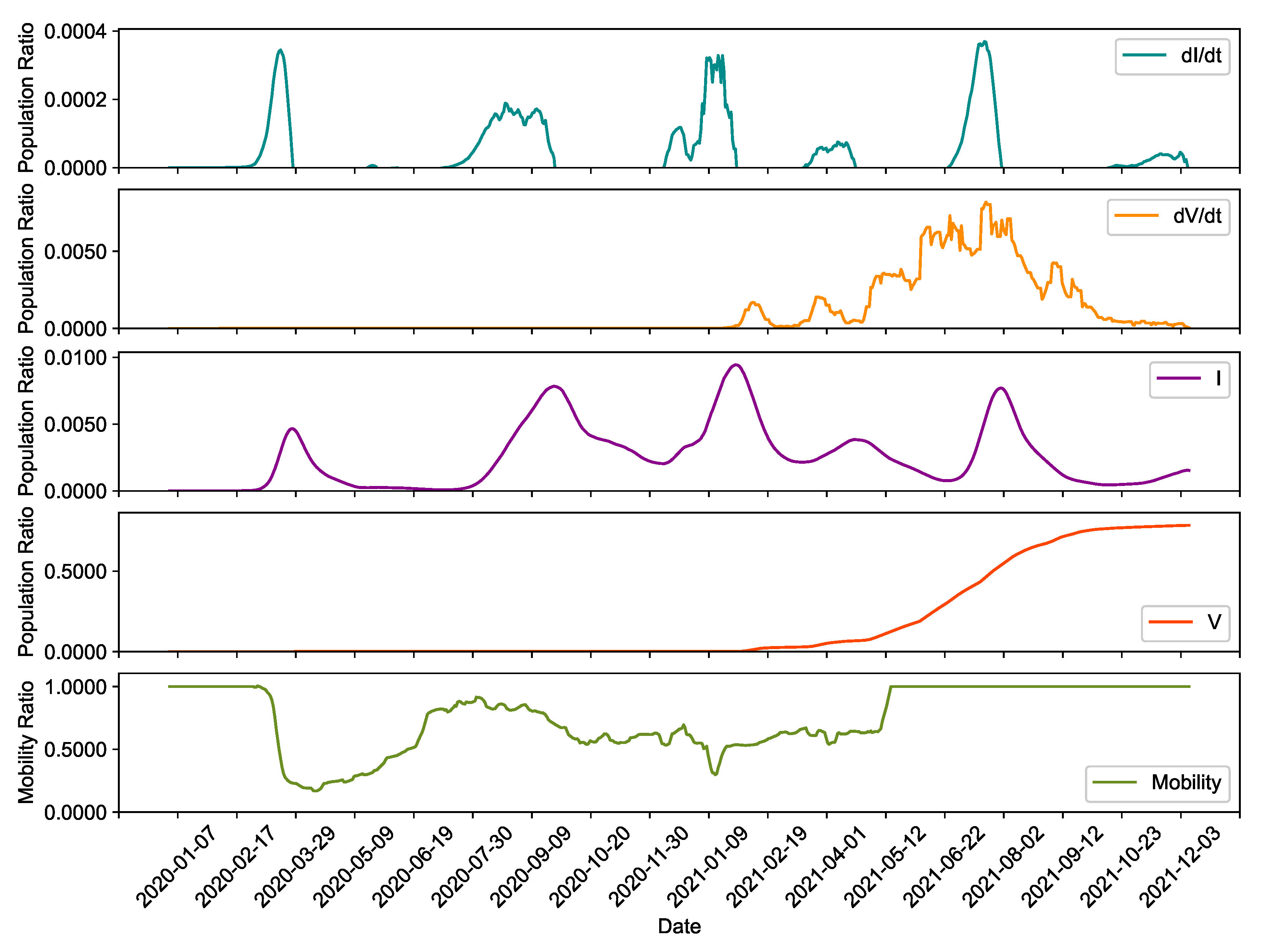 Mathematics 11 01436 g001