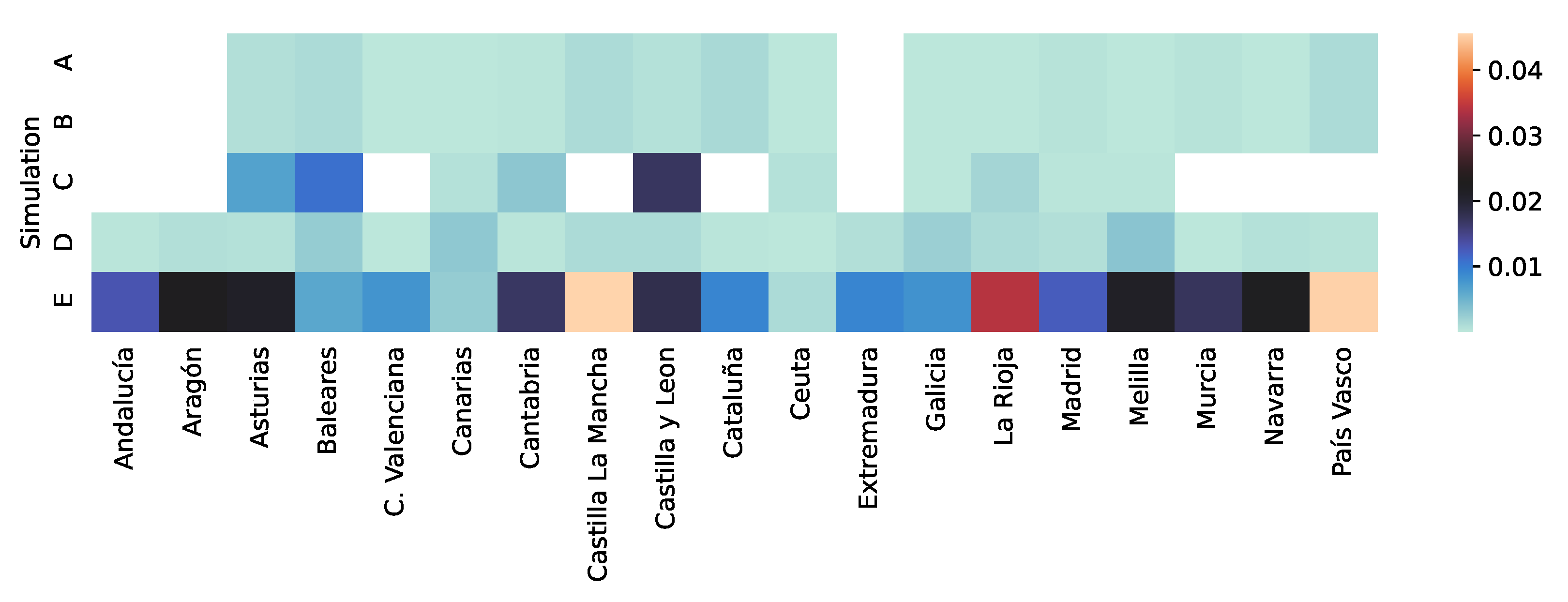 Mathematics 11 01436 g004