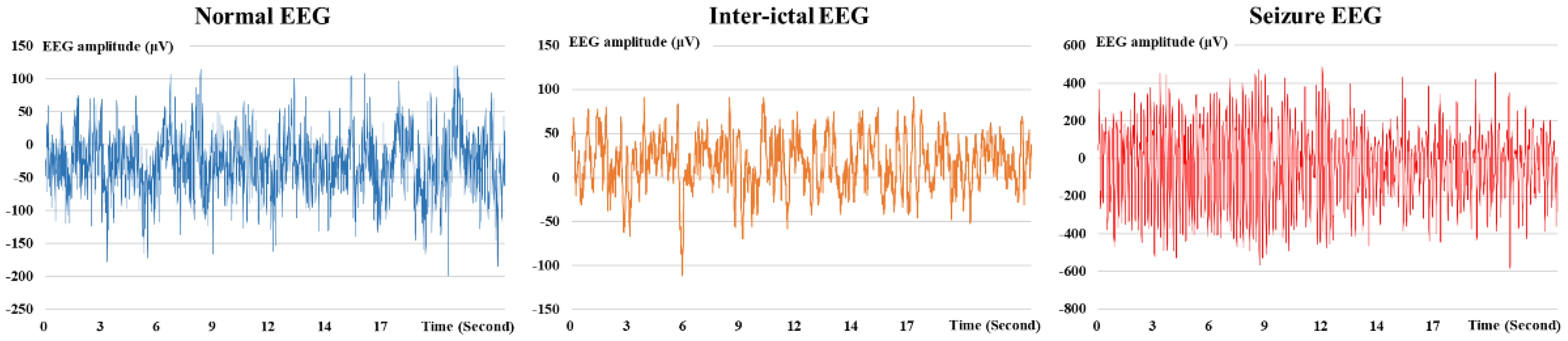 Mathematics 11 01438 g001