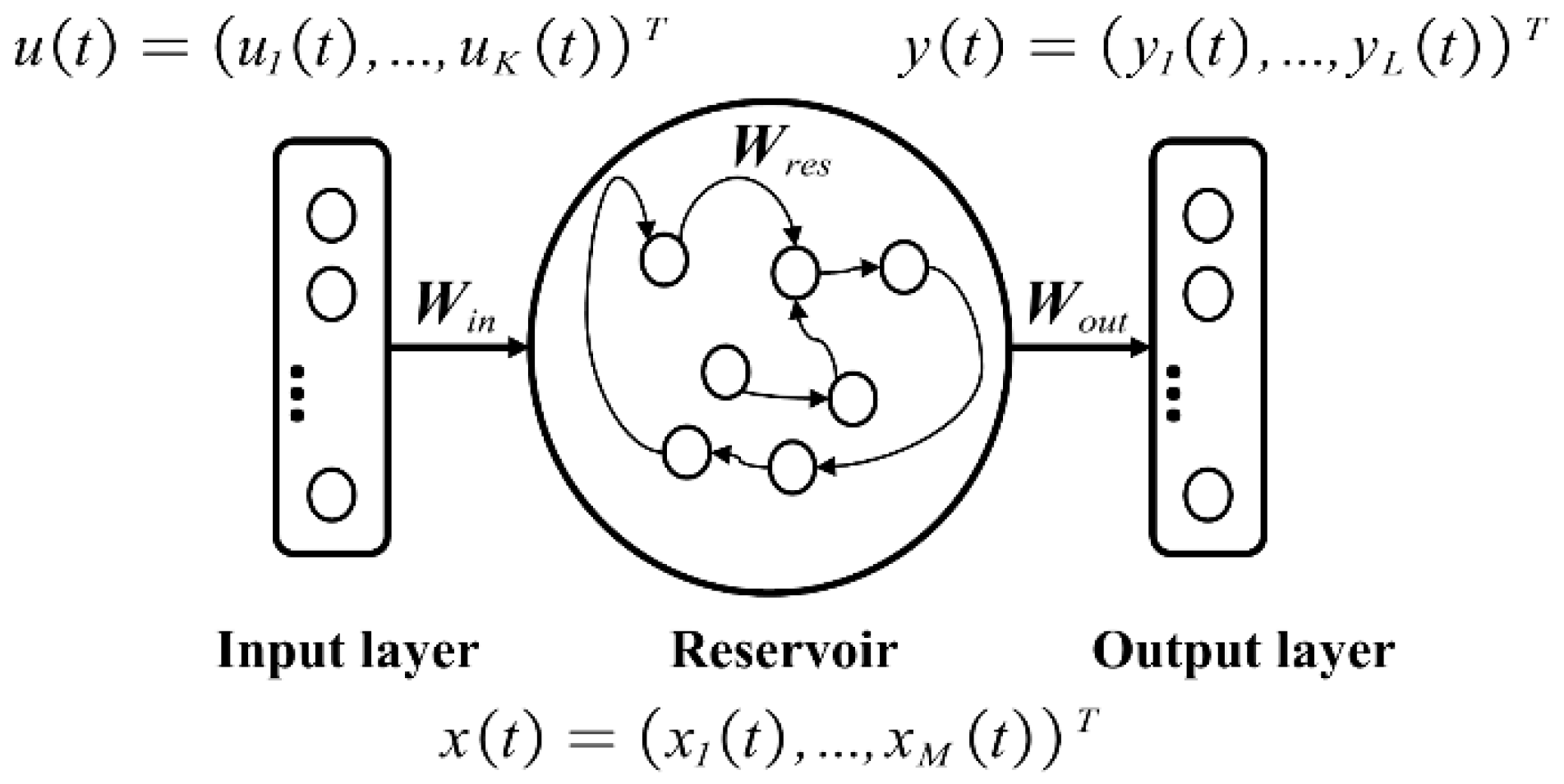 Mathematics 11 01438 g002
