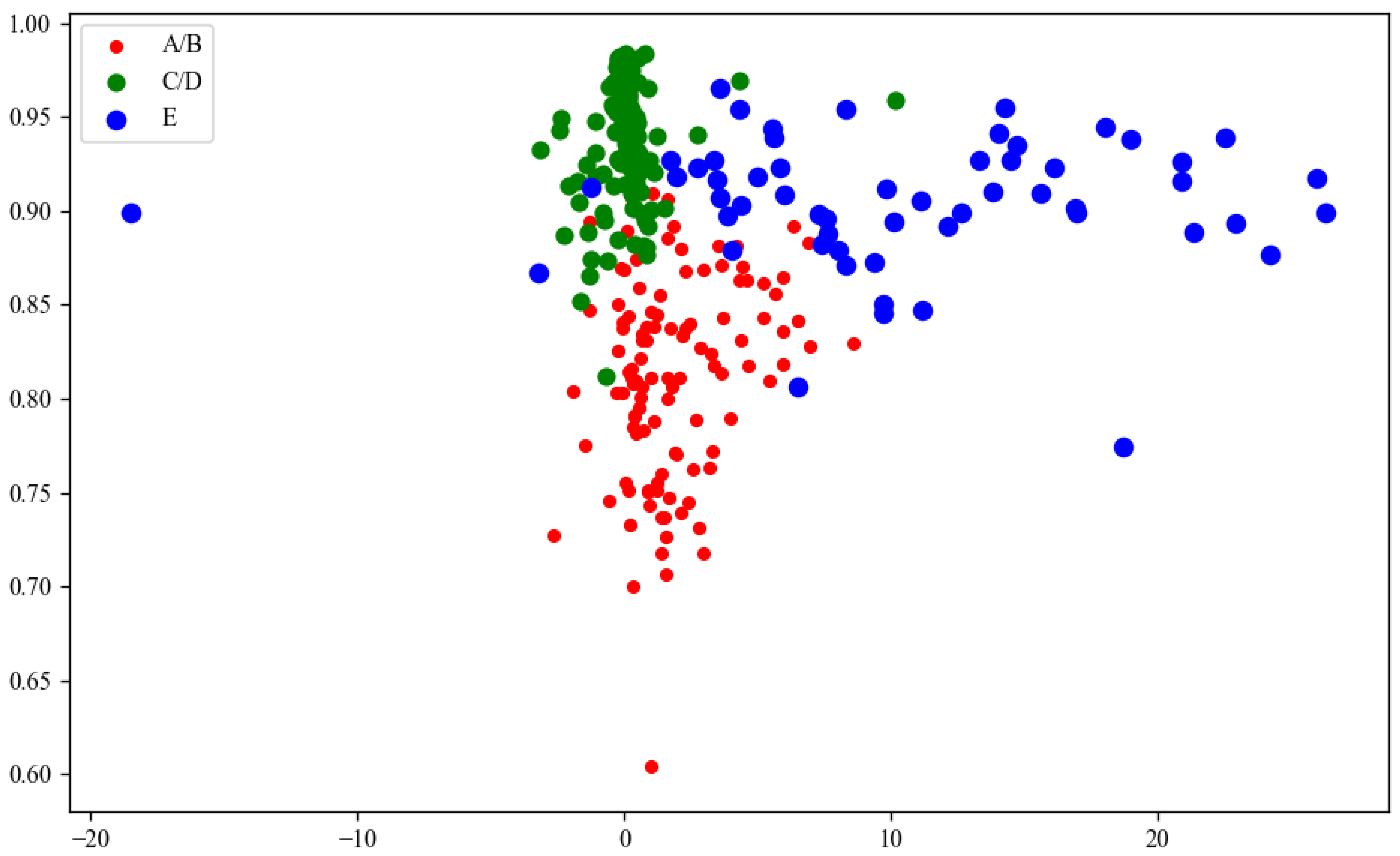 Mathematics 11 01438 g005
