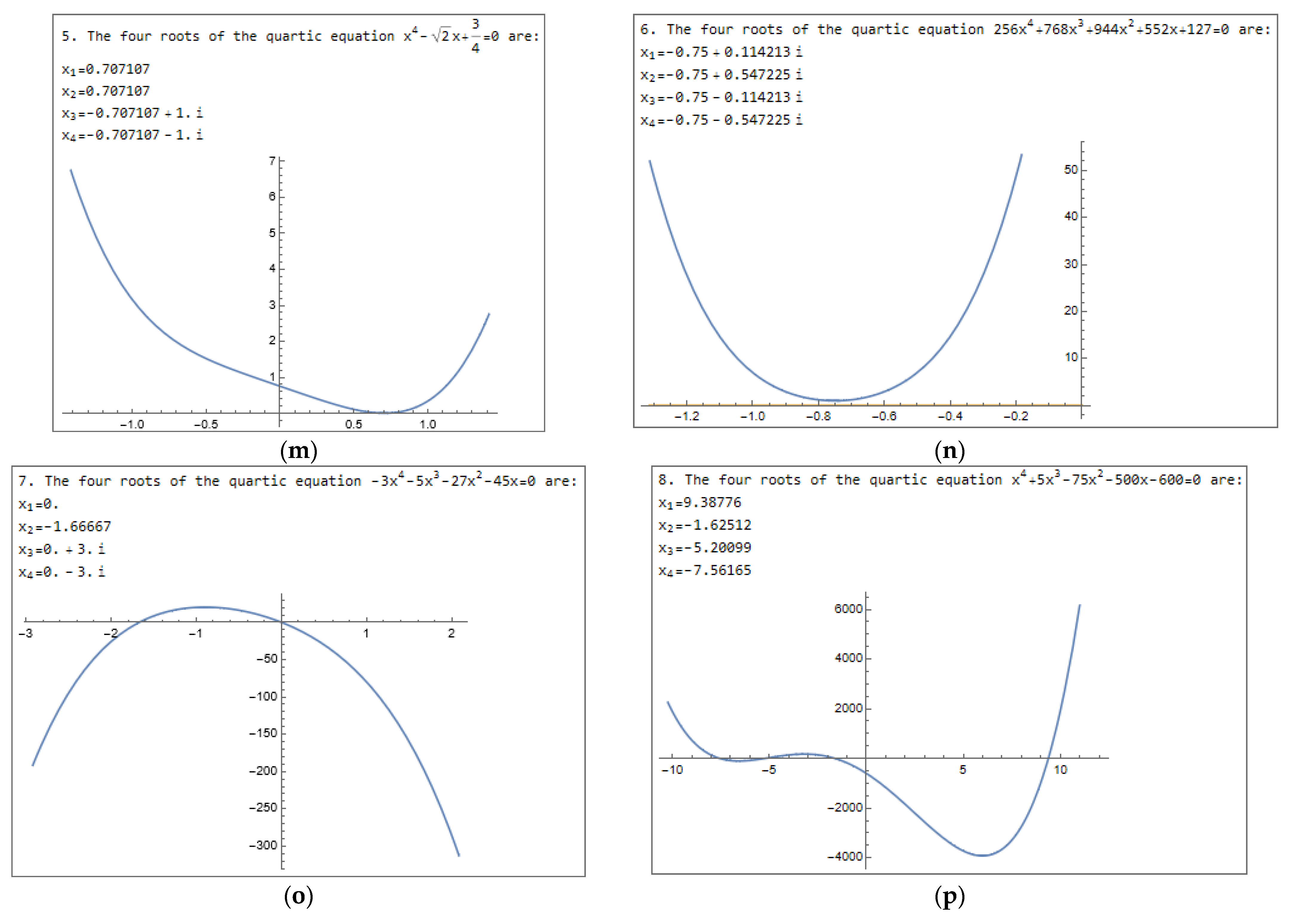 Mathematics 11 01447 g002c 550