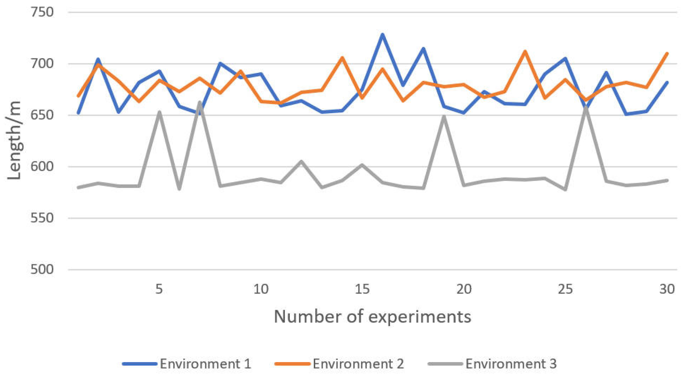 Mathematics 11 01455 g012