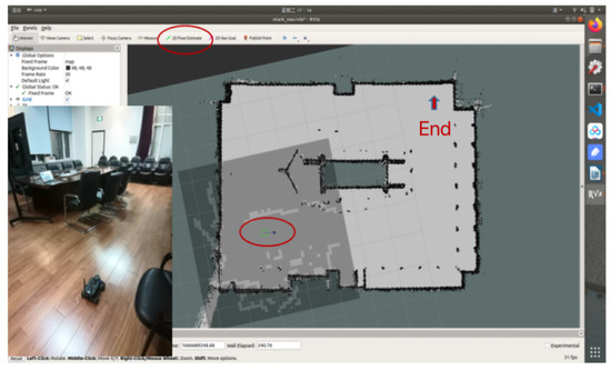 Autonomous Navigation System of Indoor Mobile Robots Using 2D Lidar