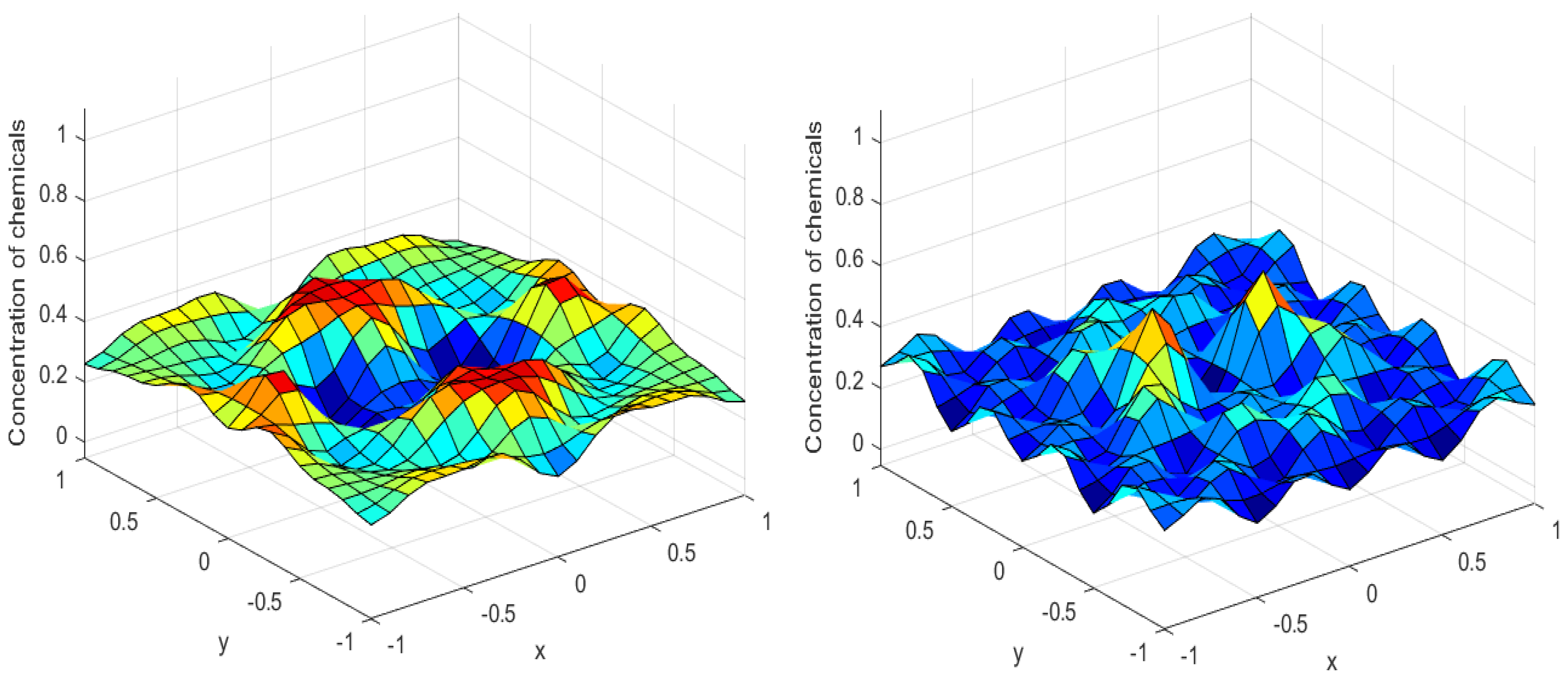 Mathematics 11 01459 g004 Mathematics 11 01459 g004