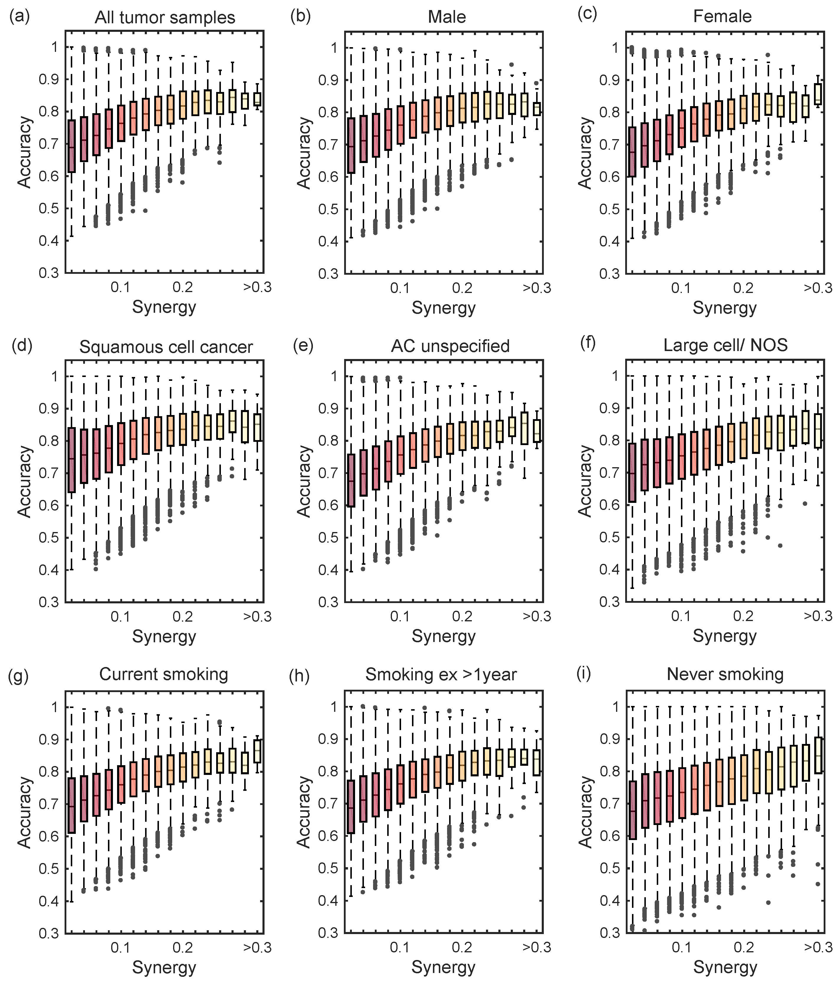 Mathematics 11 01460 g005