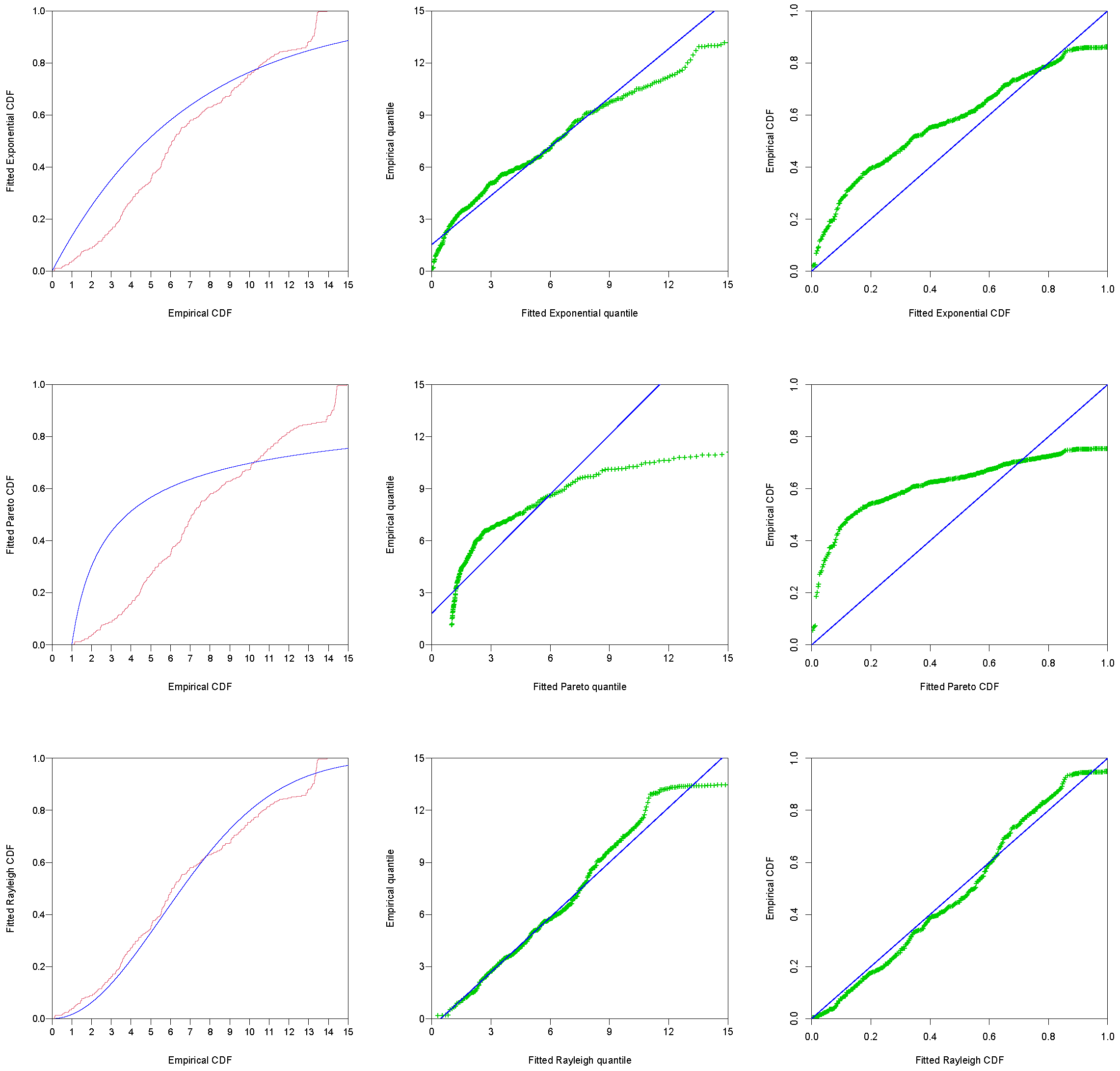 Mathematics 11 01461 g001