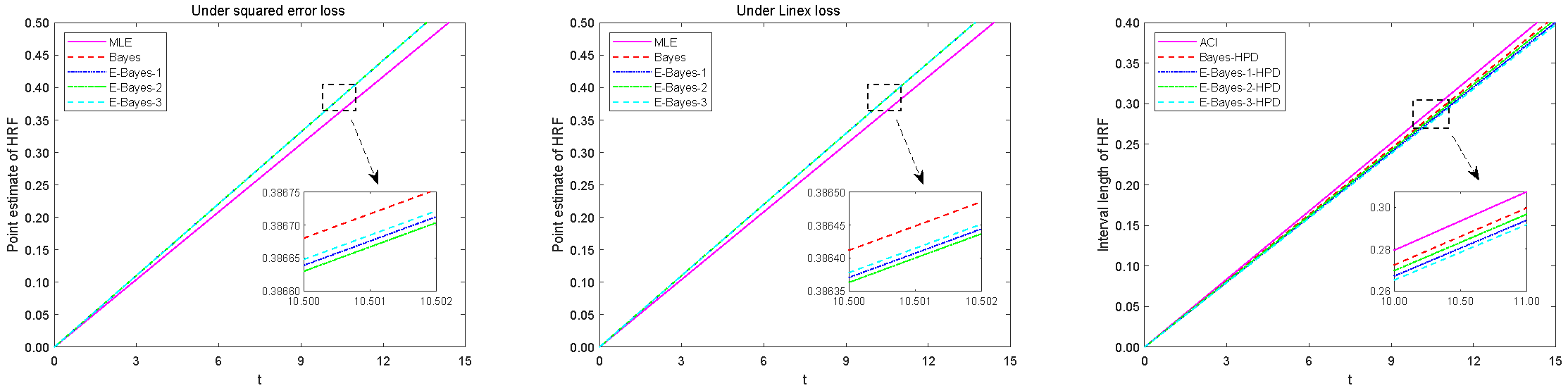 Mathematics 11 01461 g004