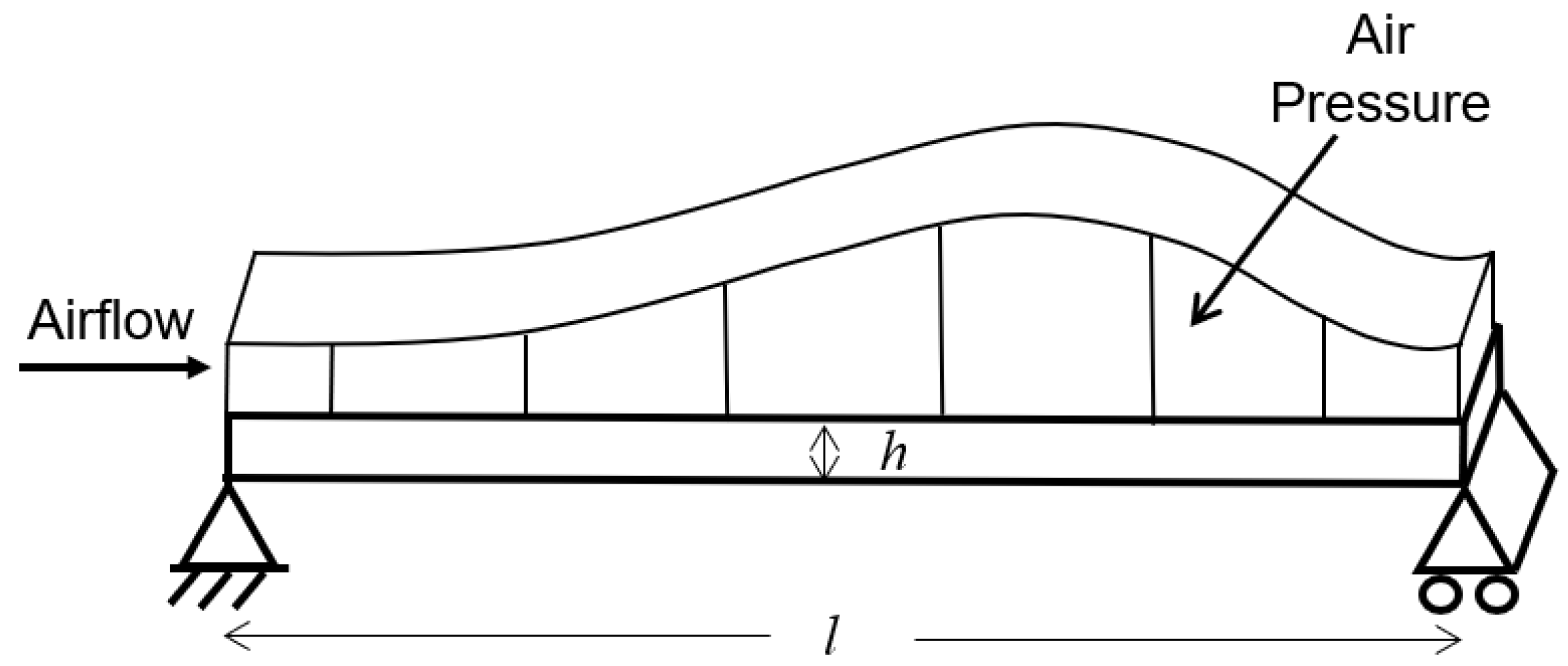 Mathematics 11 01462 g001