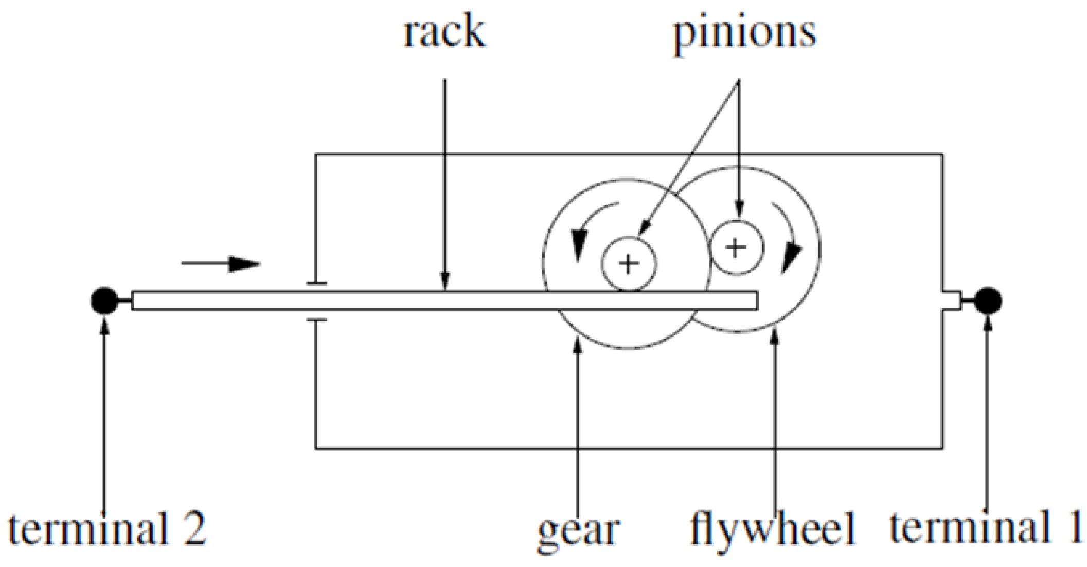 Mathematics 11 01462 g002