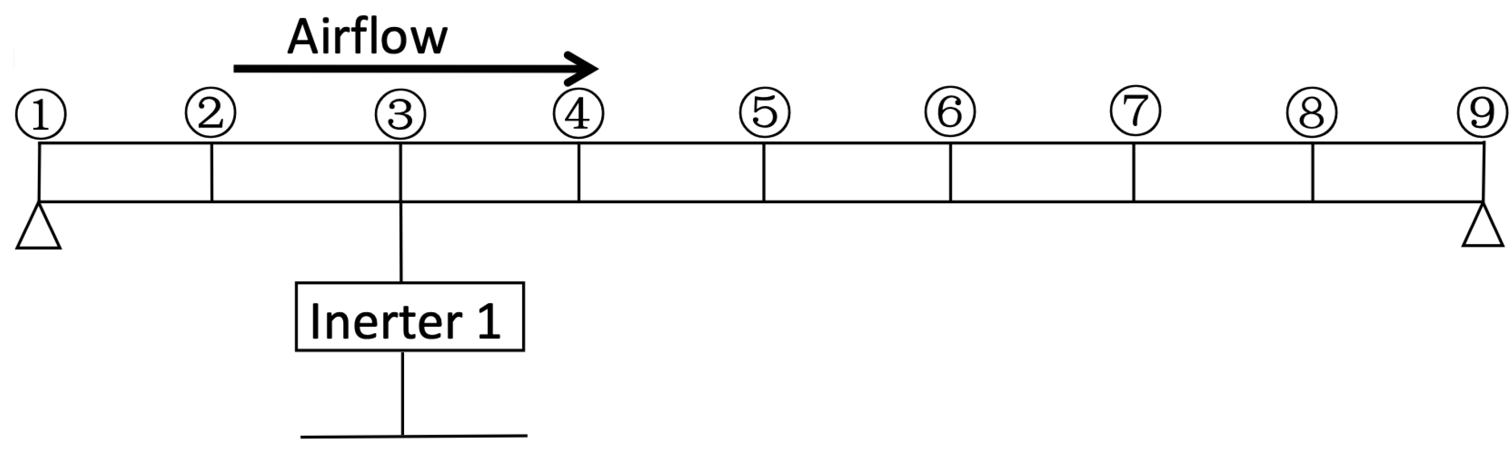 Mathematics 11 01462 g006