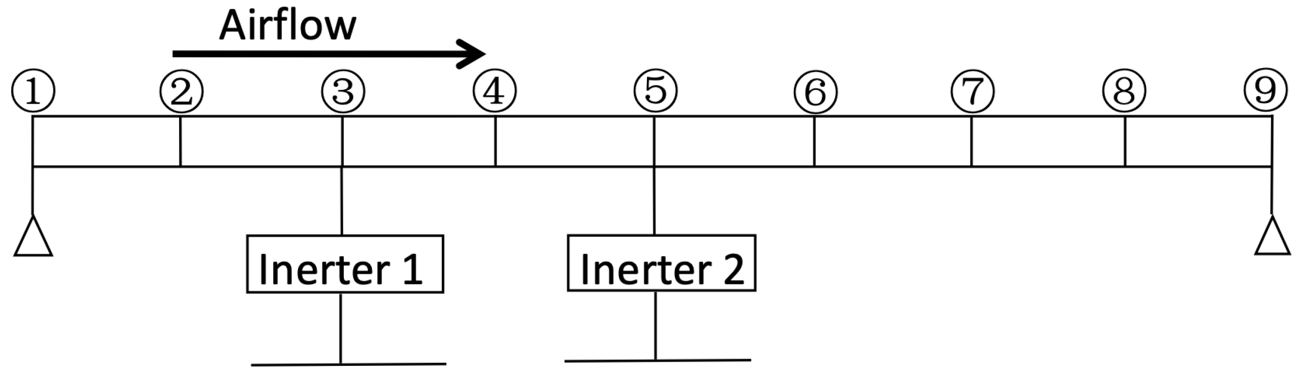 Mathematics 11 01462 g014