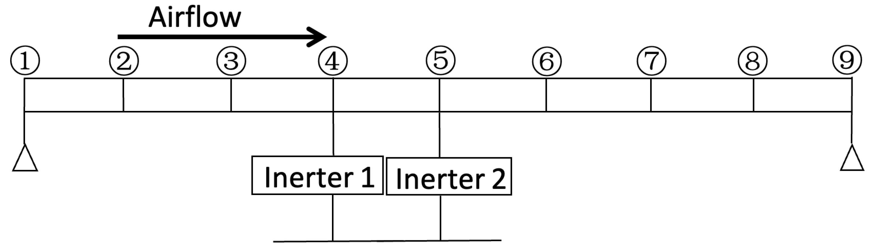 Mathematics 11 01462 g016