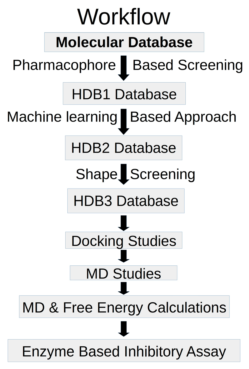 Mathematics 11 01464 g001 Mathematics 11 01464 g001