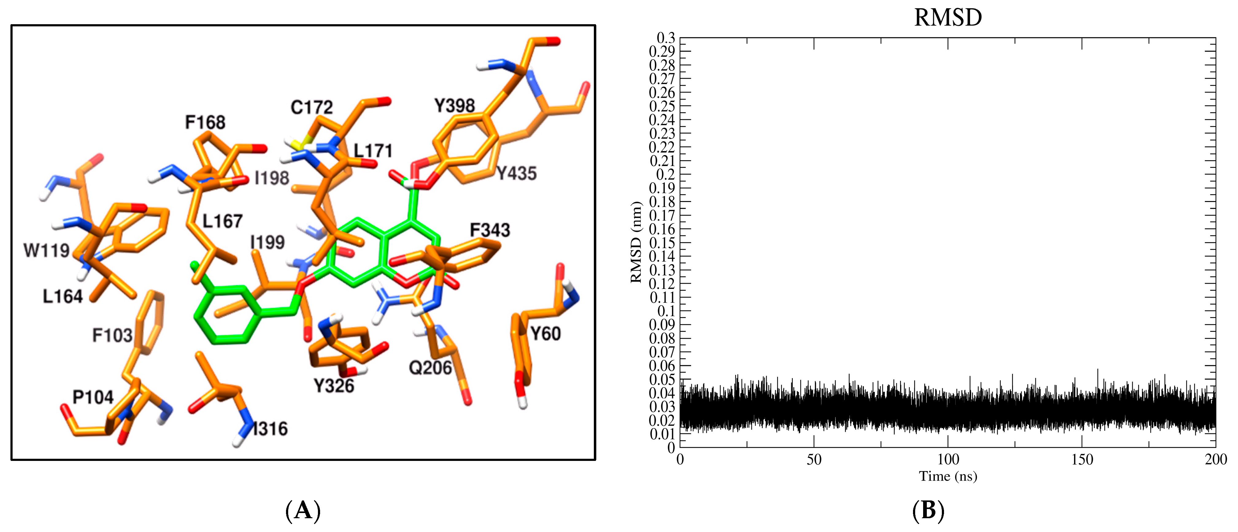 Mathematics 11 01464 g003 Mathematics 11 01464 g003