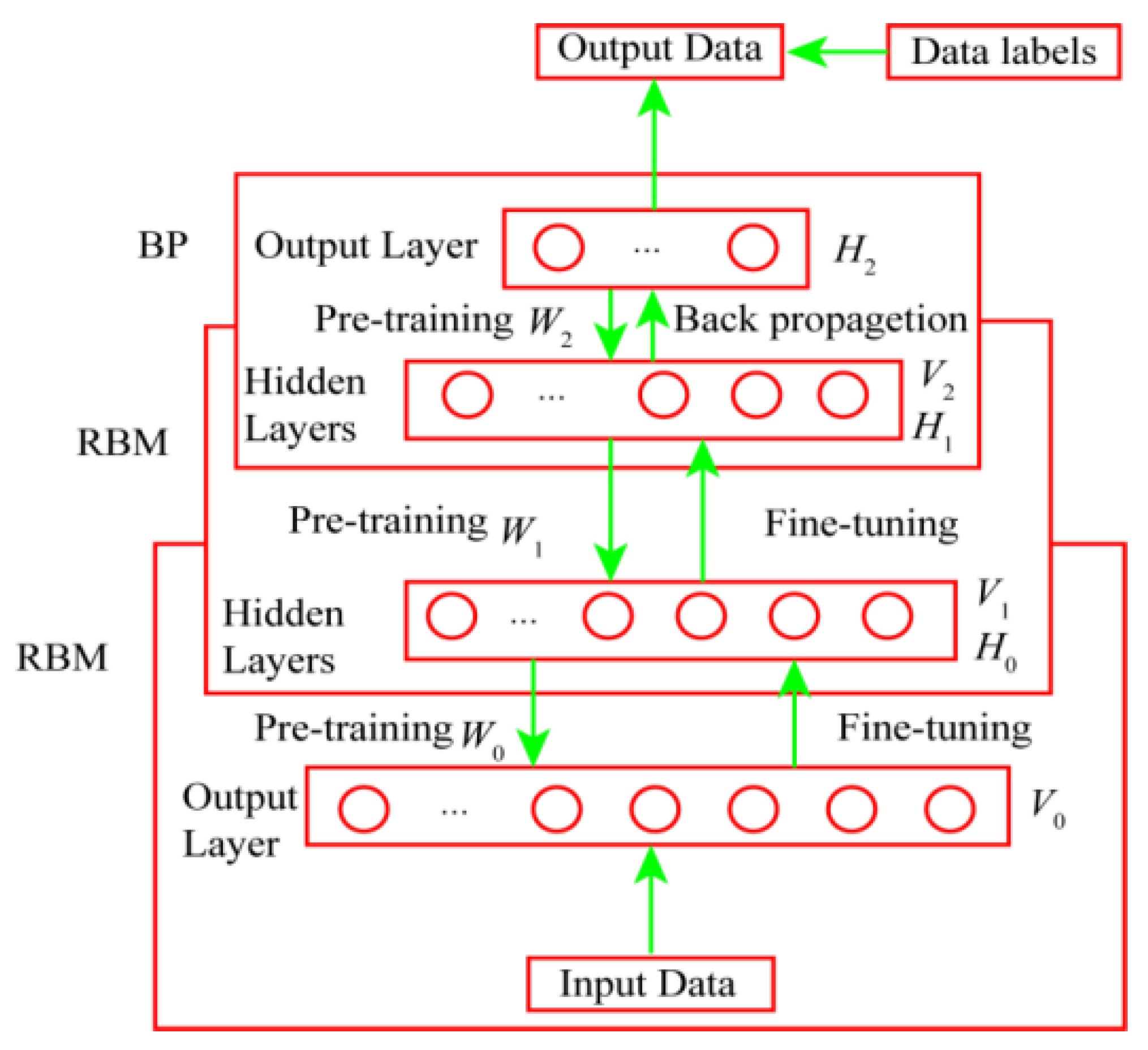 Mathematics 11 01466 g001 Mathematics 11 01466 g001