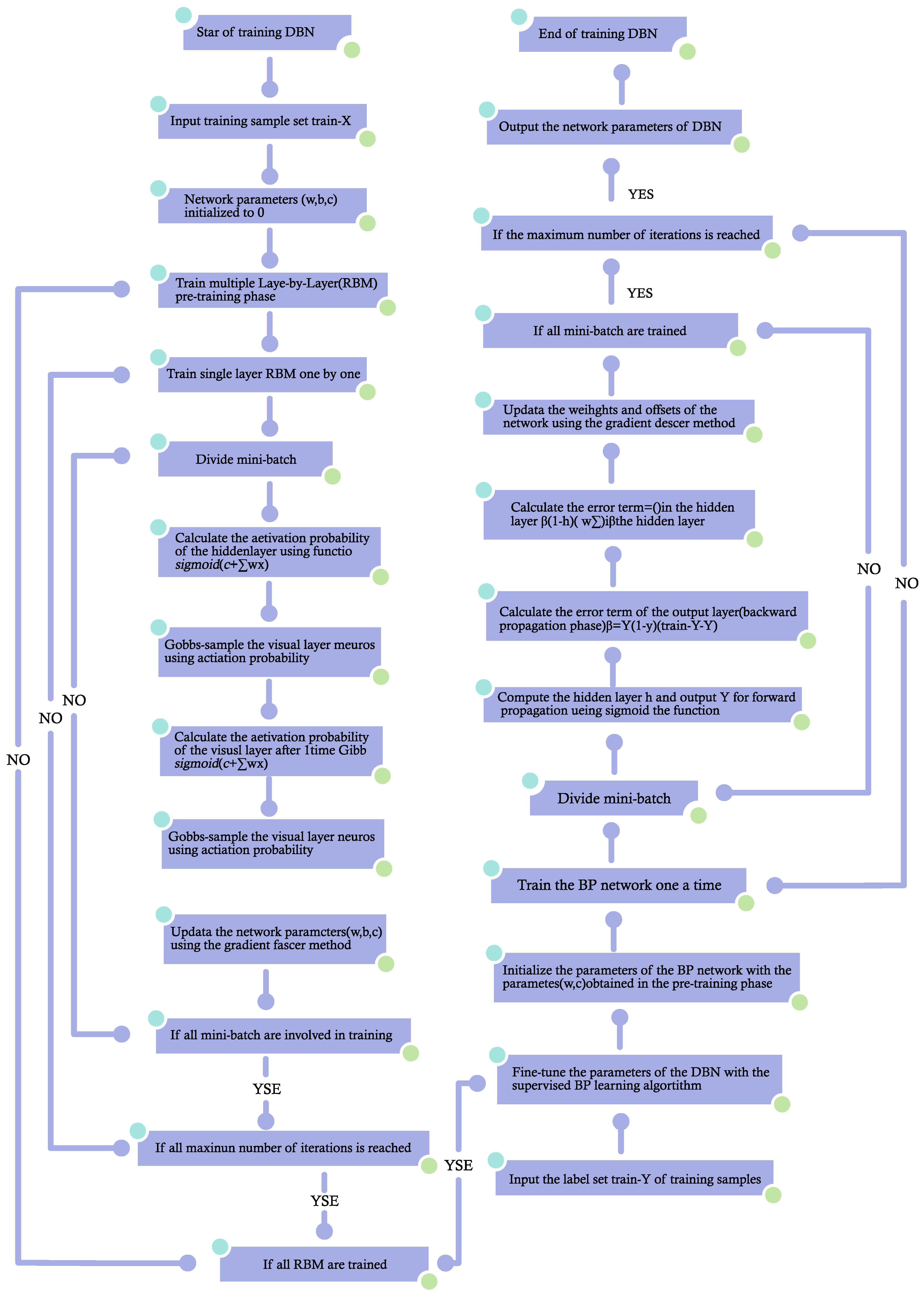 Mathematics 11 01466 g005 Mathematics 11 01466 g005