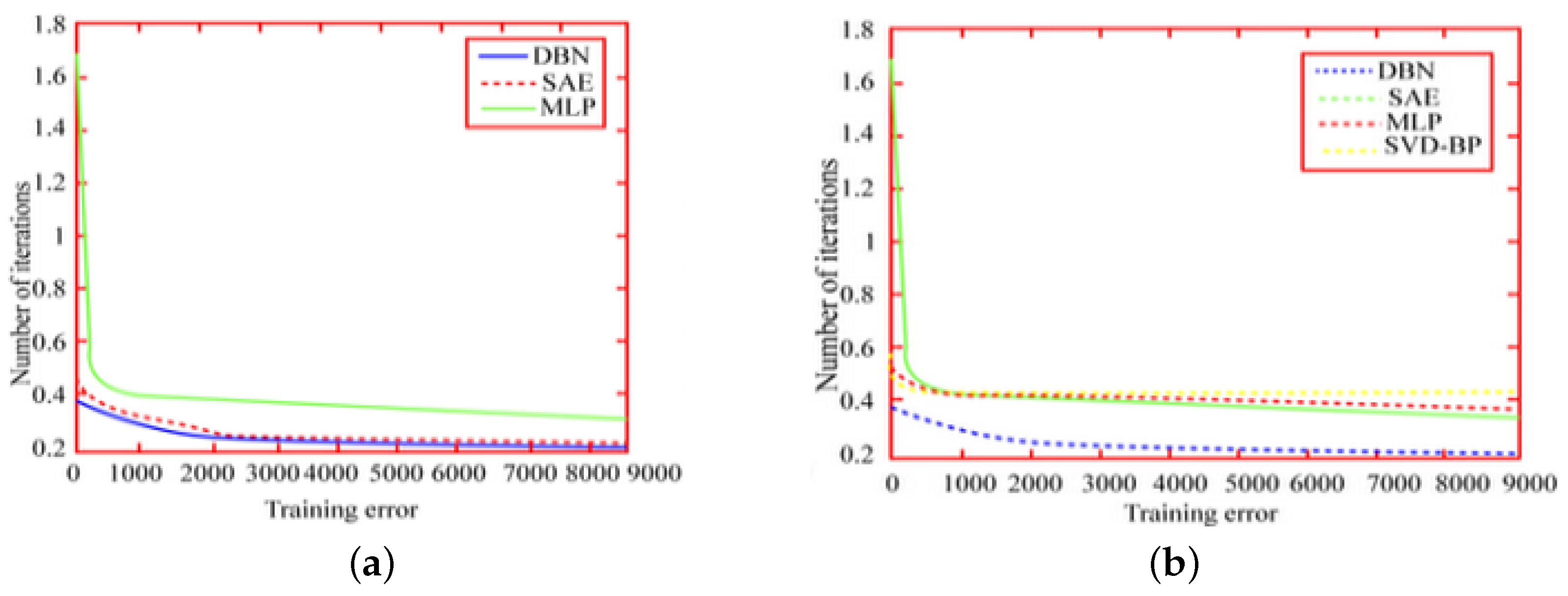 Mathematics 11 01466 g011 Mathematics 11 01466 g011