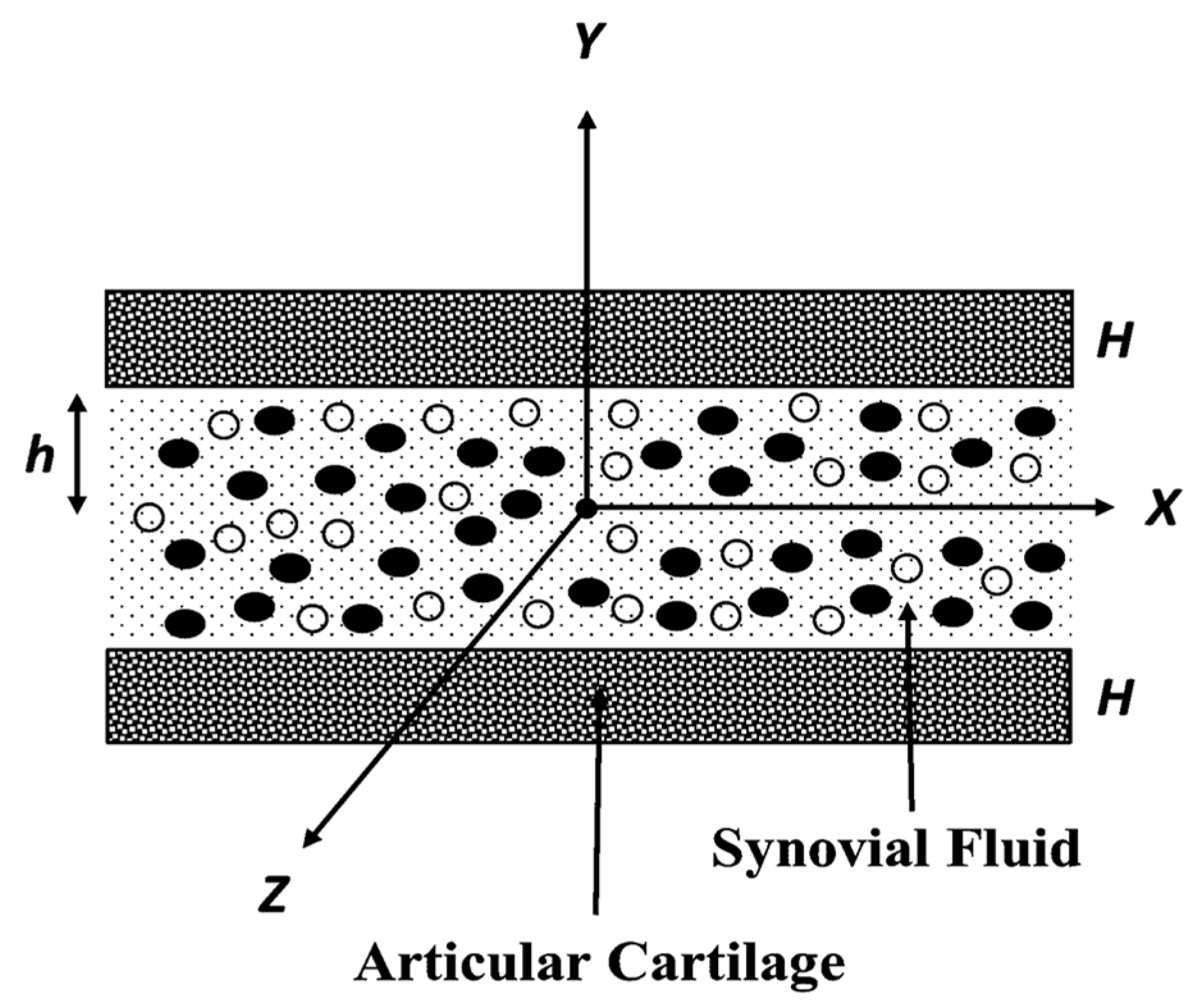 Mathematics 11 01468 g002