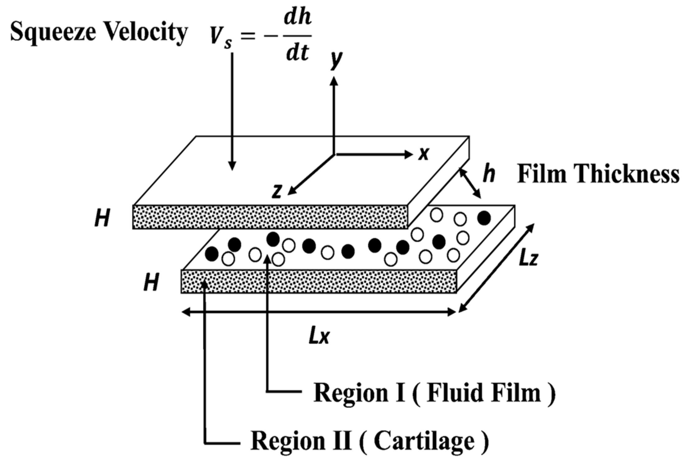 Mathematics 11 01468 g003