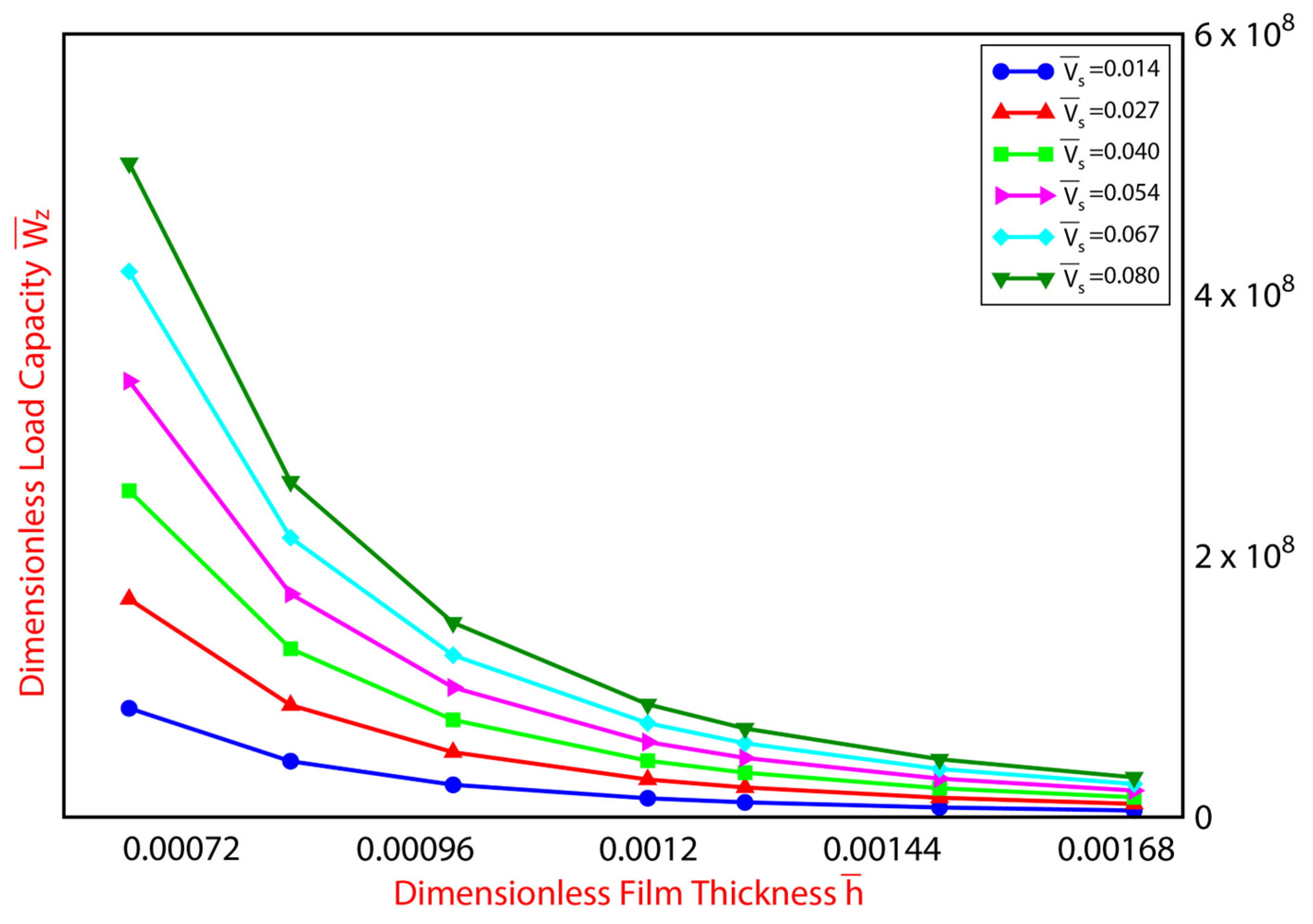 Mathematics 11 01468 g008