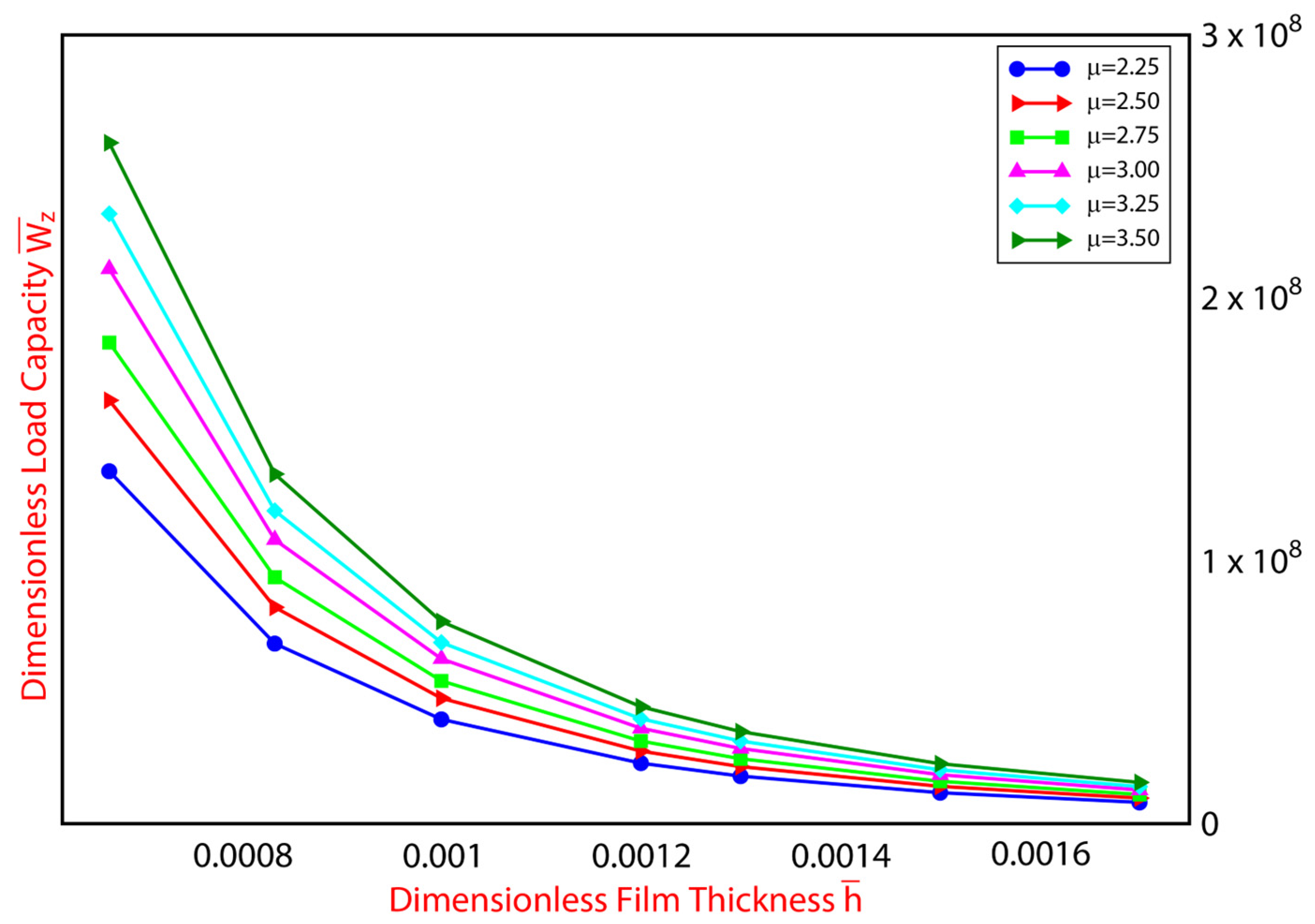 Mathematics 11 01468 g009