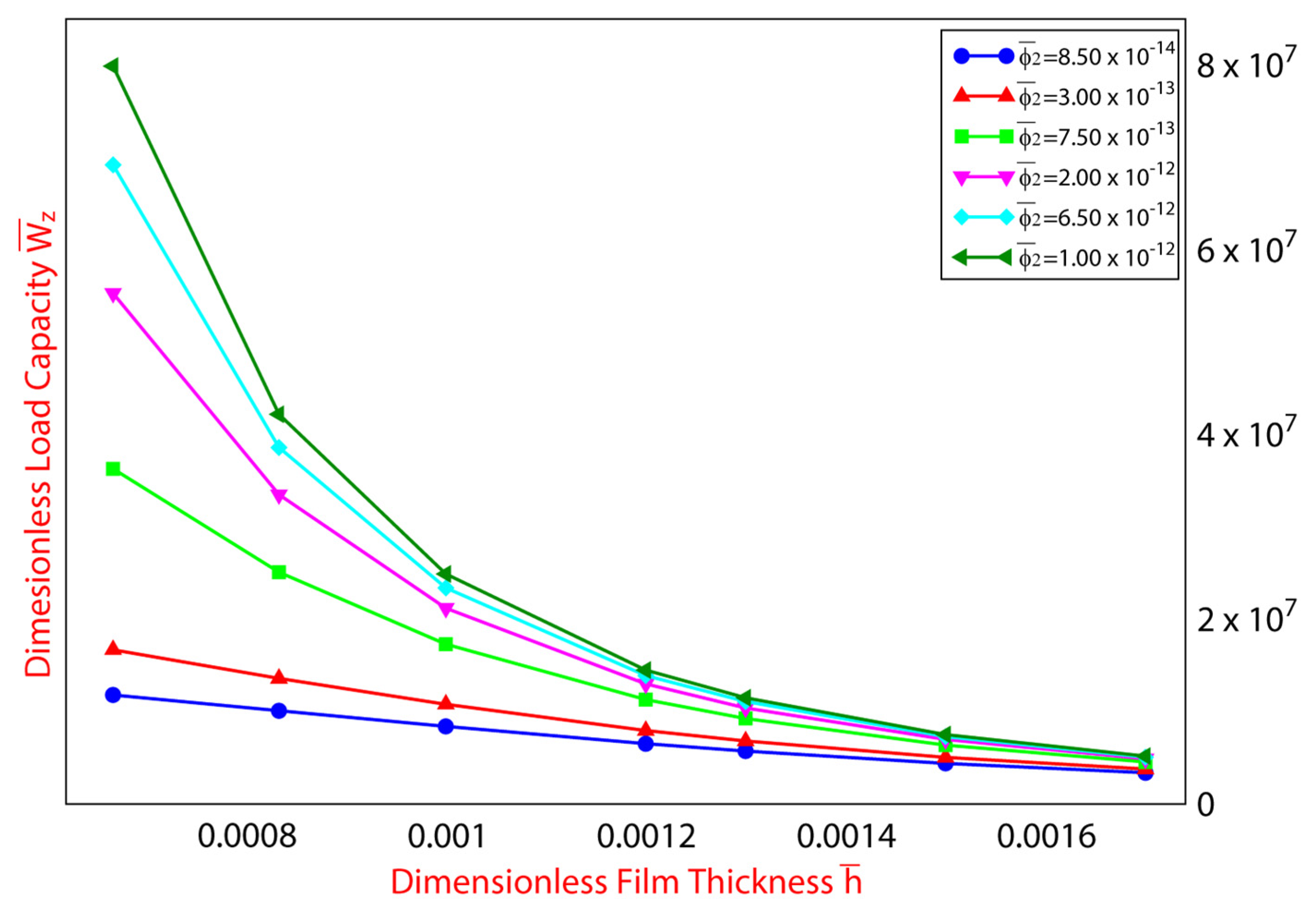 Mathematics 11 01468 g010