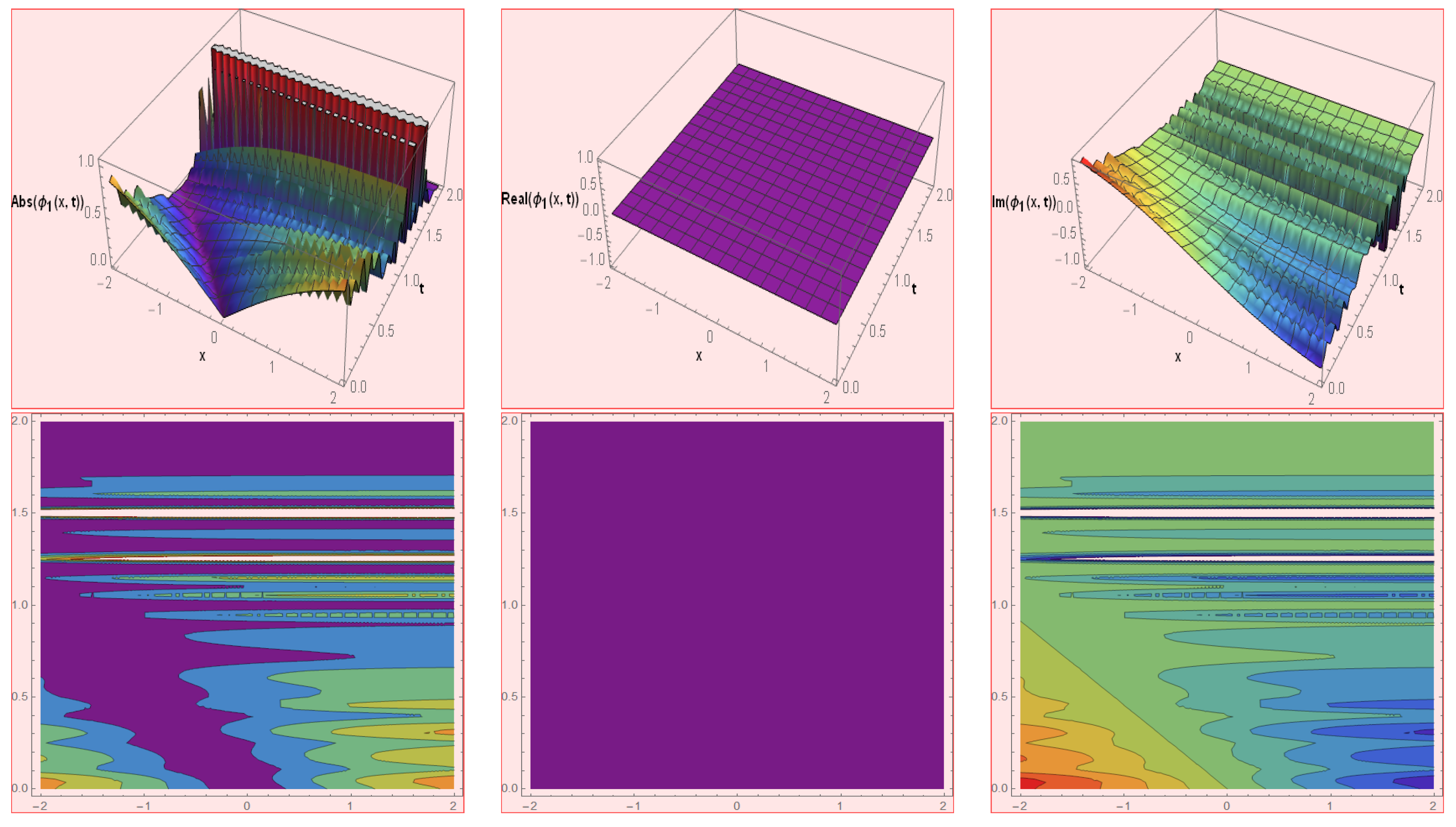 Mathematics 11 01472 g001 Mathematics 11 01472 g001