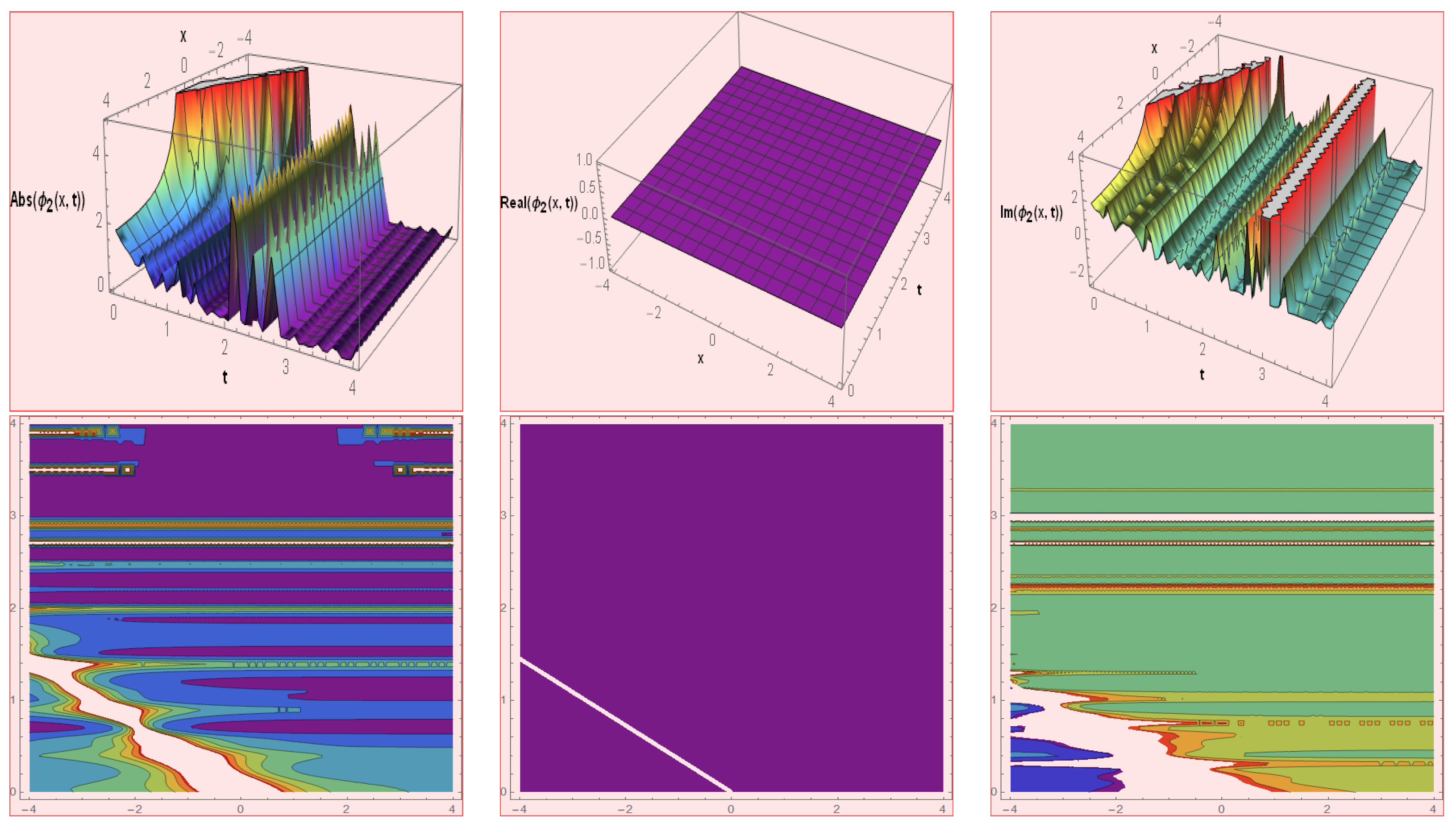 Mathematics 11 01472 g002 Mathematics 11 01472 g002