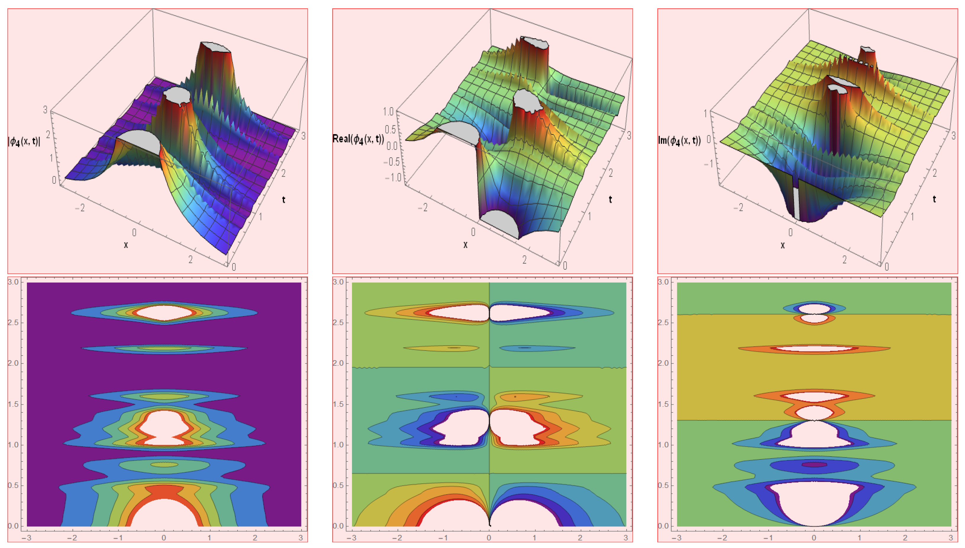 Mathematics 11 01472 g003 Mathematics 11 01472 g003