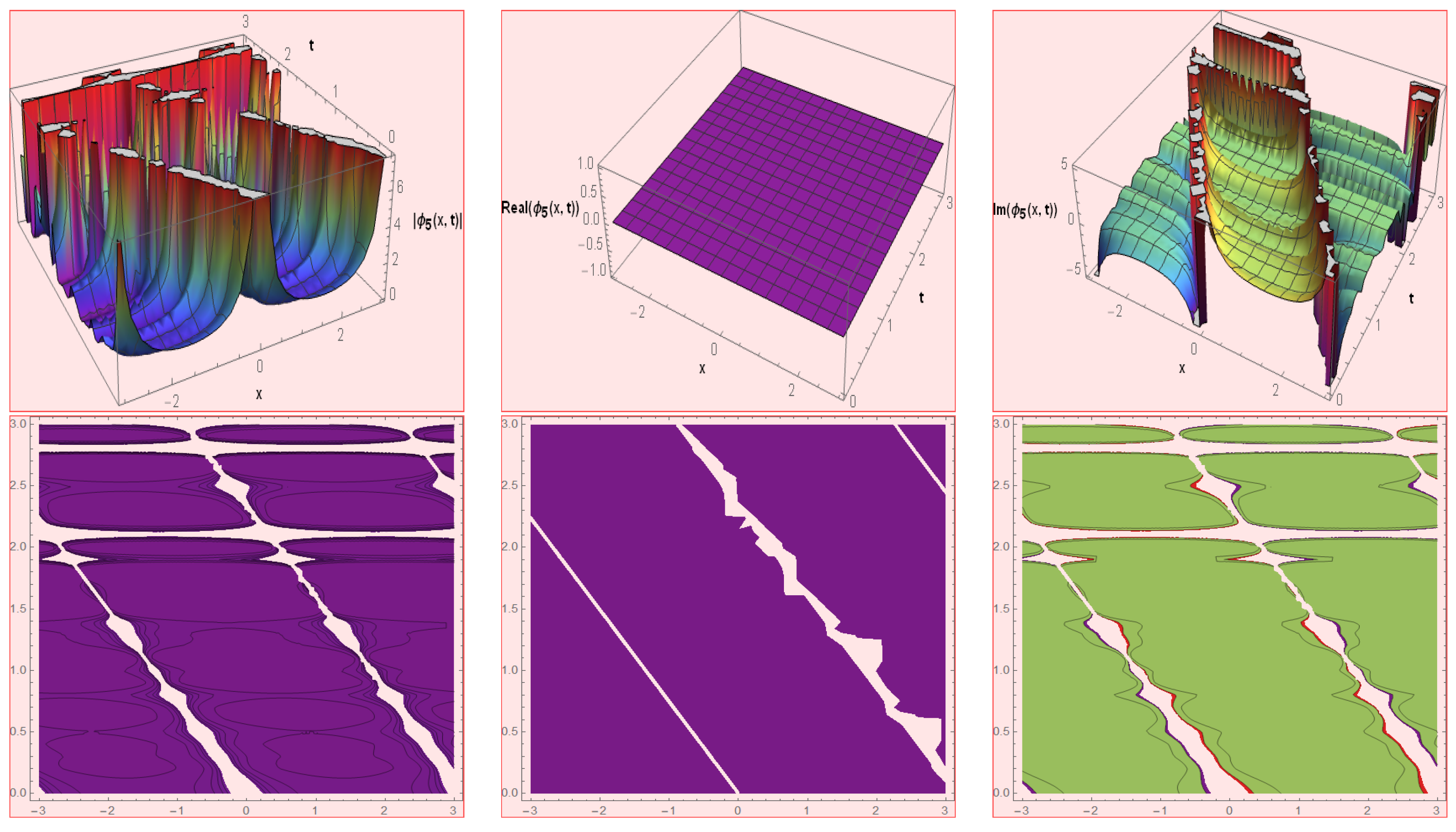 Mathematics 11 01472 g004 Mathematics 11 01472 g004