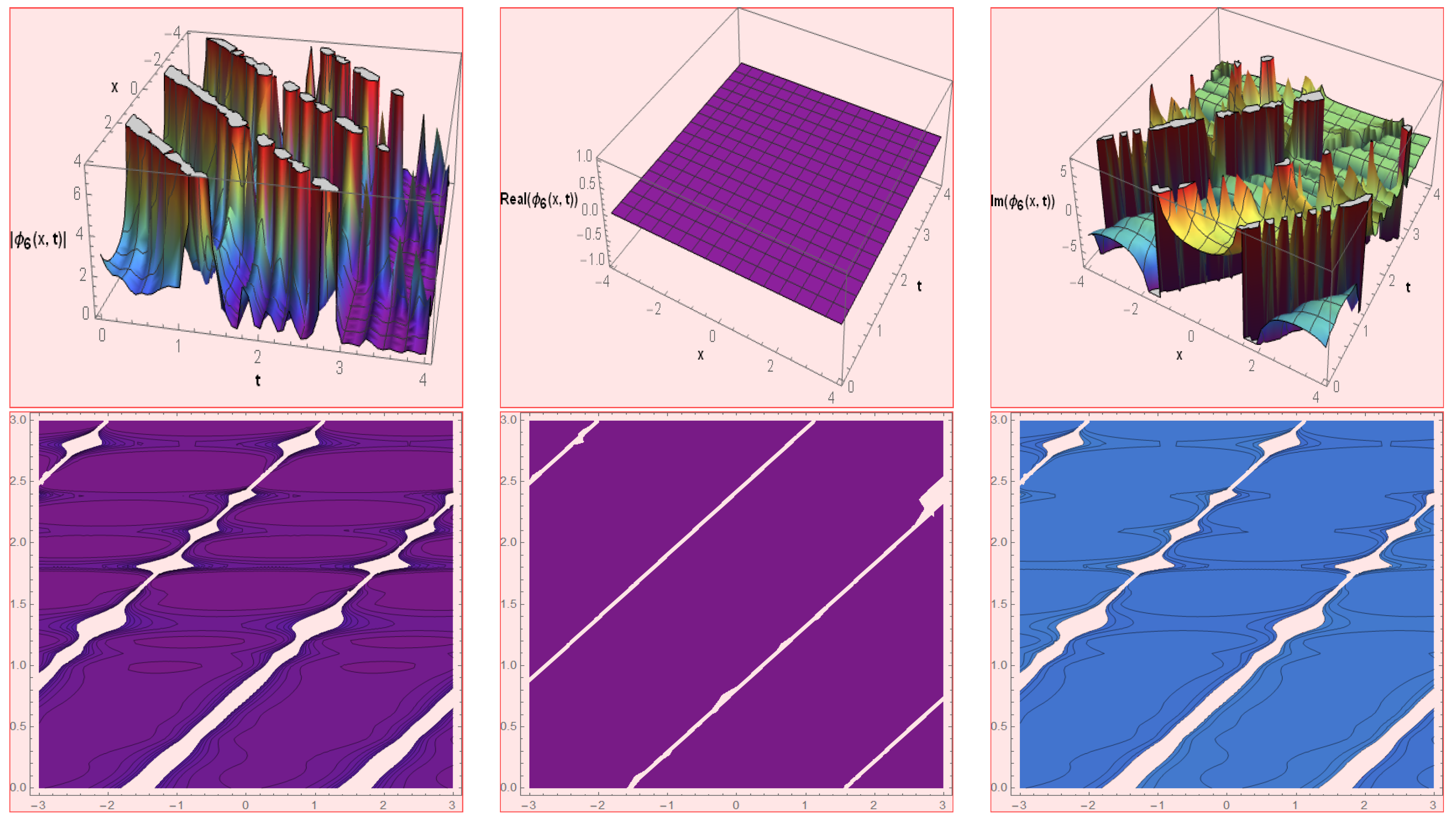 Mathematics 11 01472 g005 Mathematics 11 01472 g005