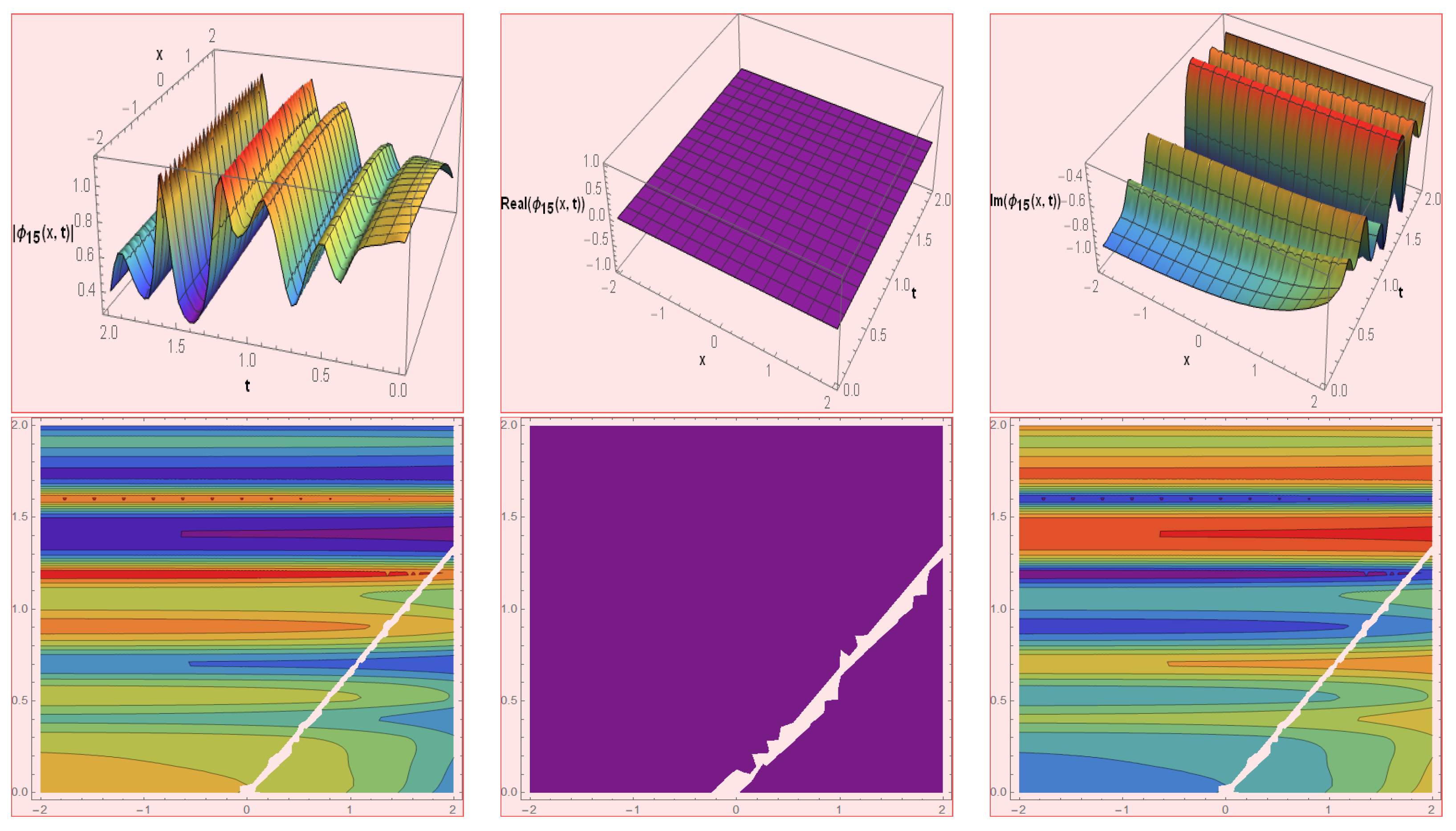 Mathematics 11 01472 g008 Mathematics 11 01472 g008
