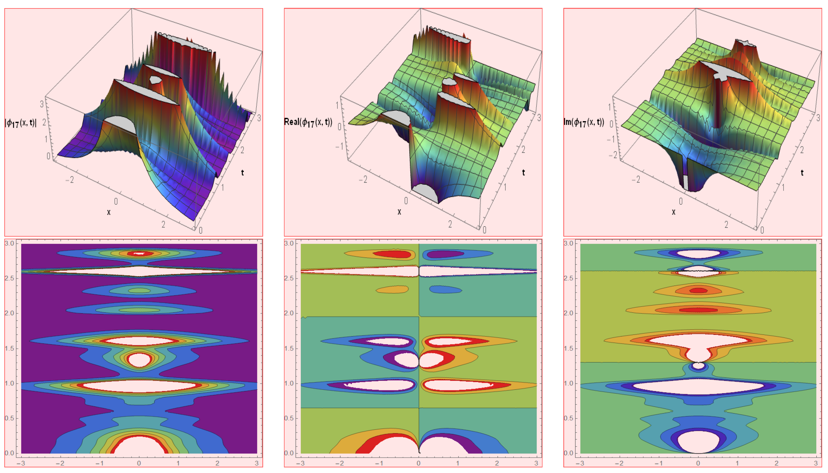 Mathematics 11 01472 g009 Mathematics 11 01472 g009