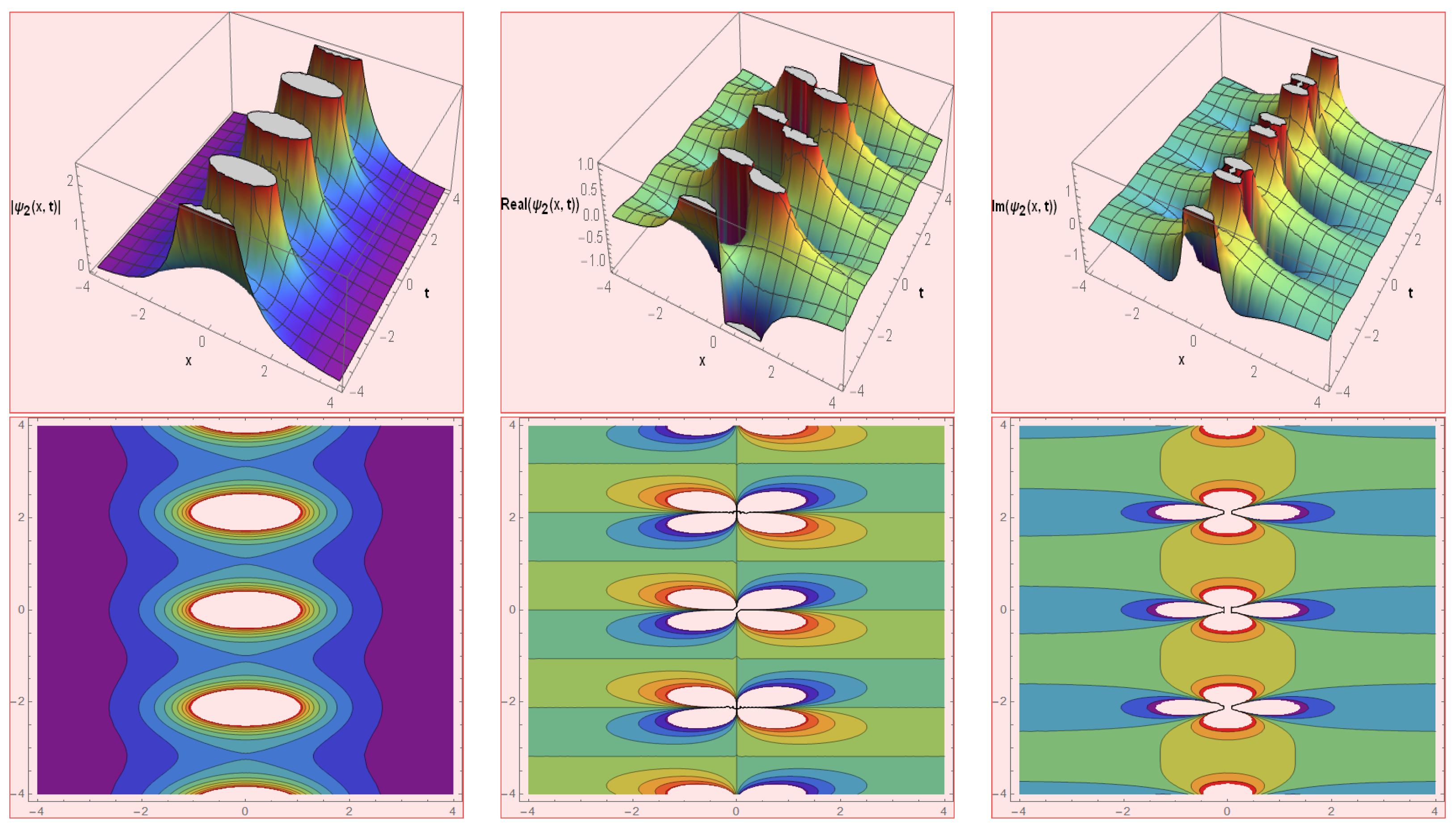 Mathematics 11 01472 g010 Mathematics 11 01472 g010