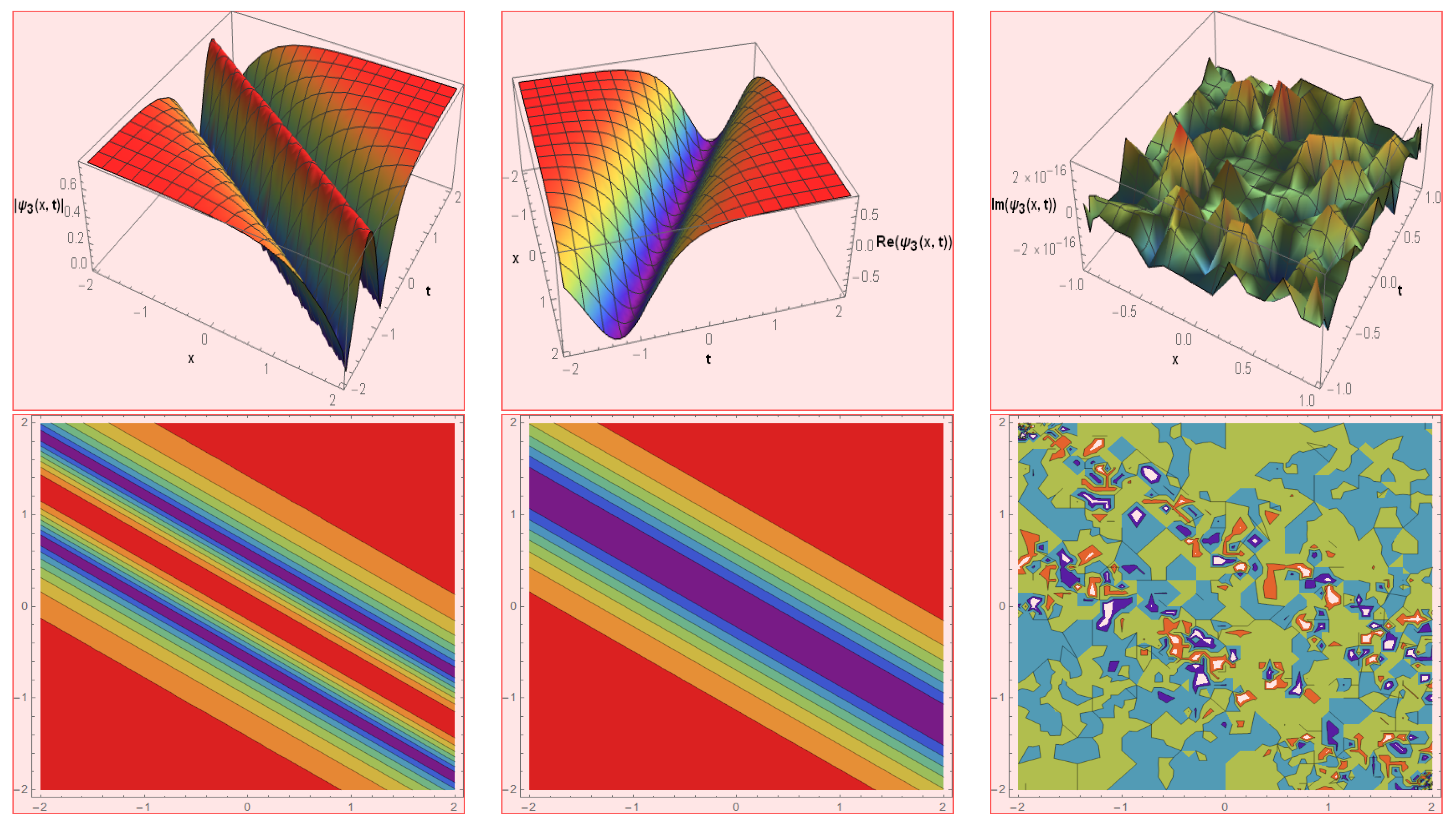 Mathematics 11 01472 g011 Mathematics 11 01472 g011