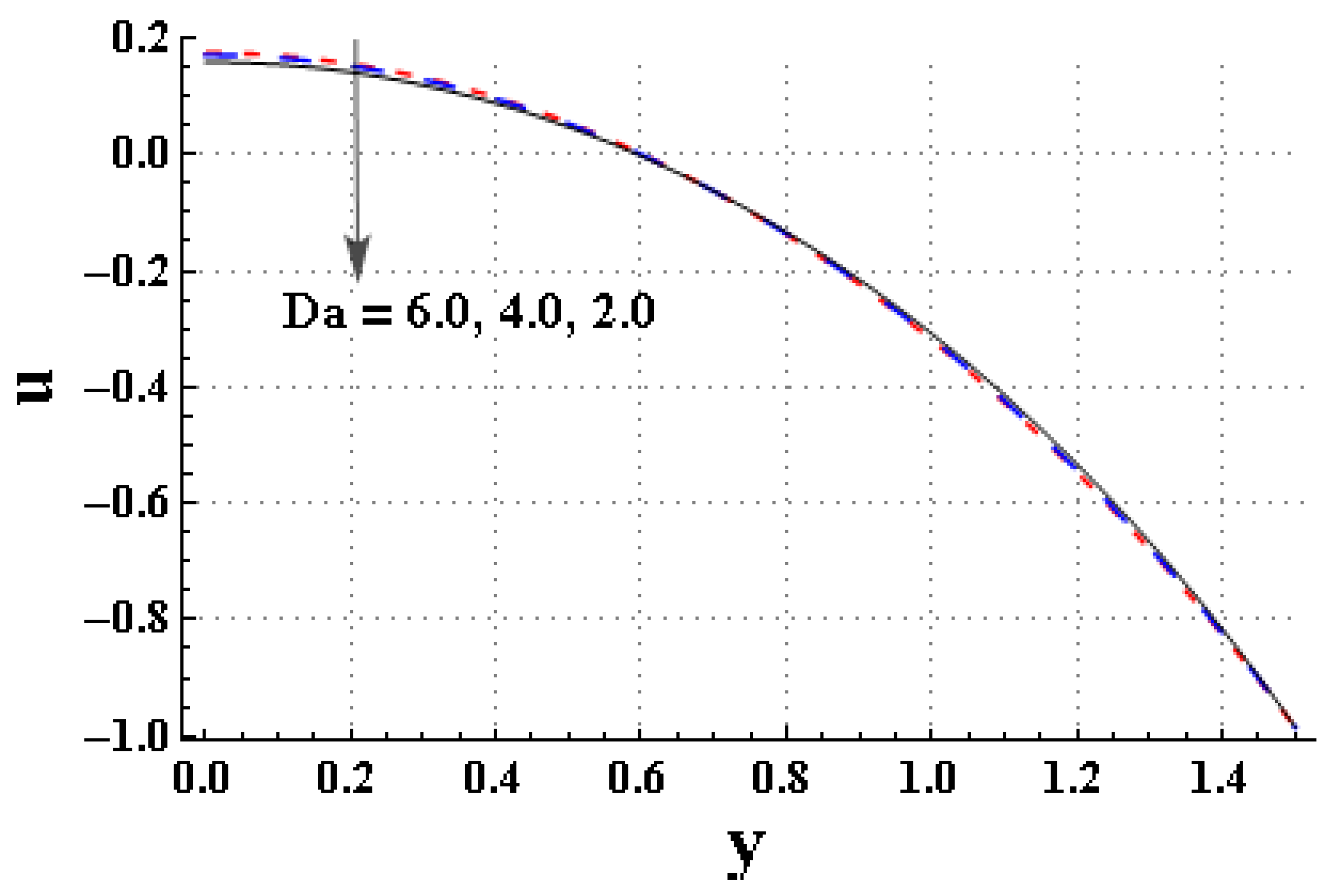 Mathematics 11 01474 g003 Mathematics 11 01474 g003