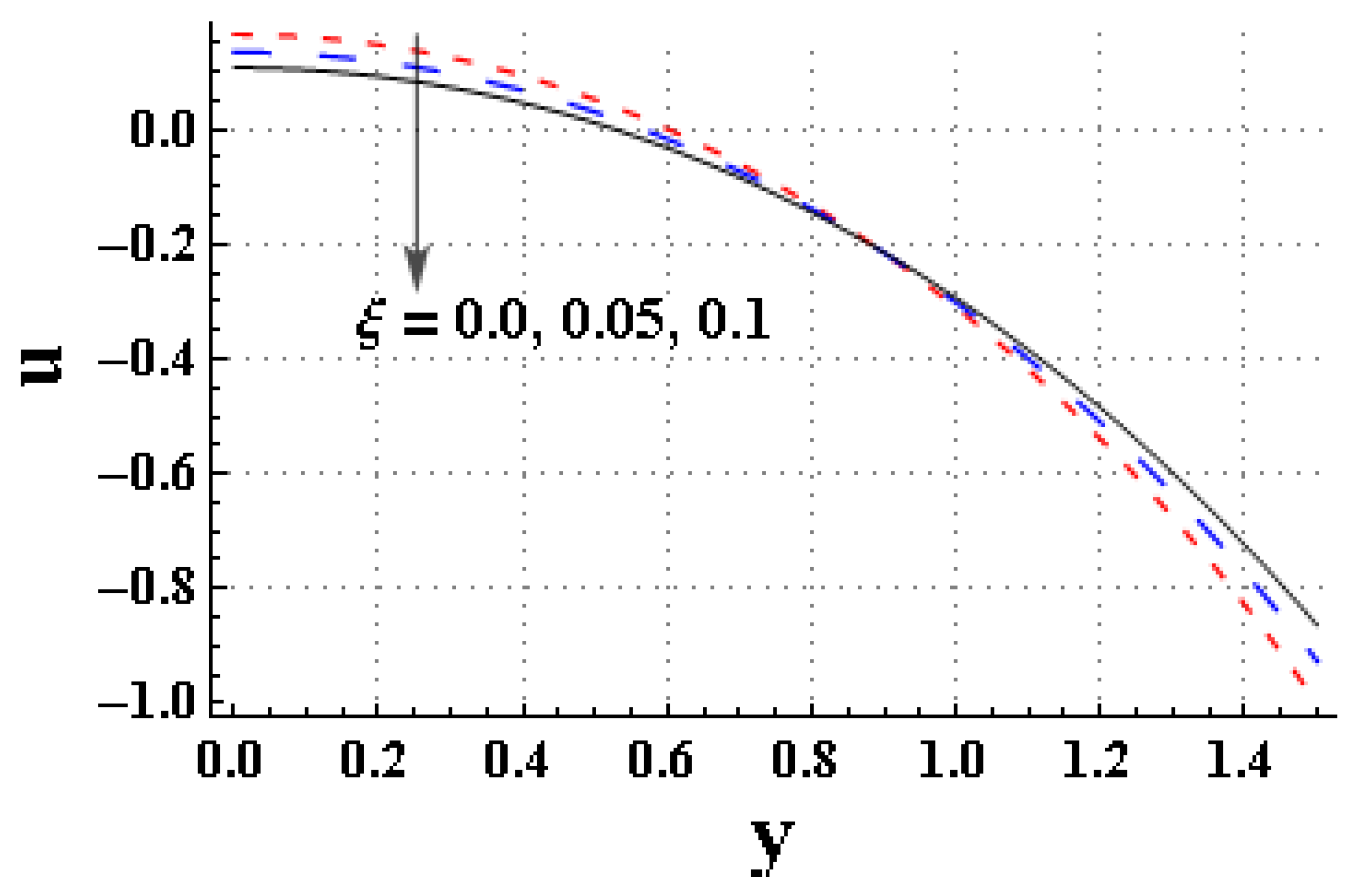 Mathematics 11 01474 g004 Mathematics 11 01474 g004