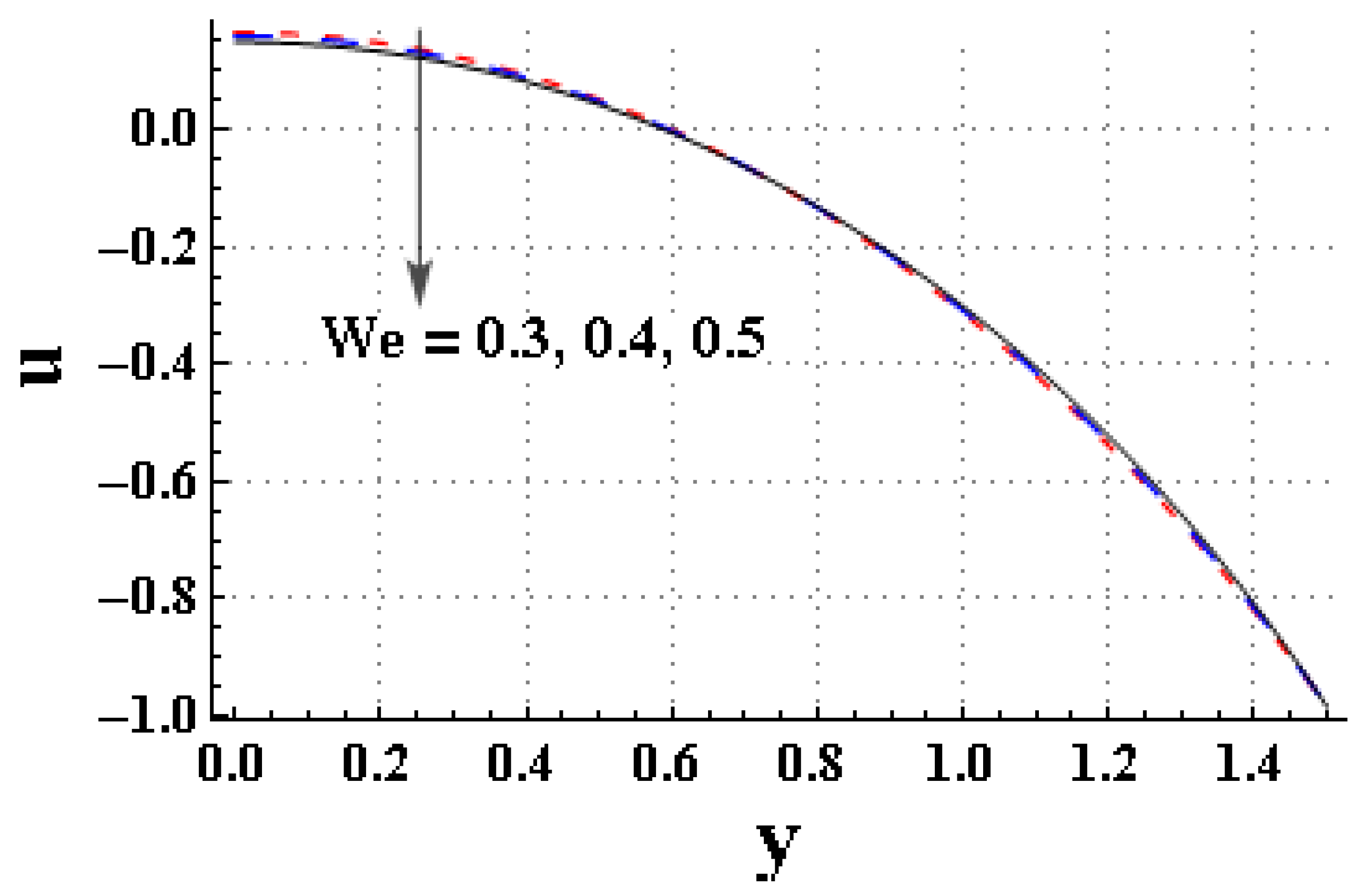 Mathematics 11 01474 g005 Mathematics 11 01474 g005