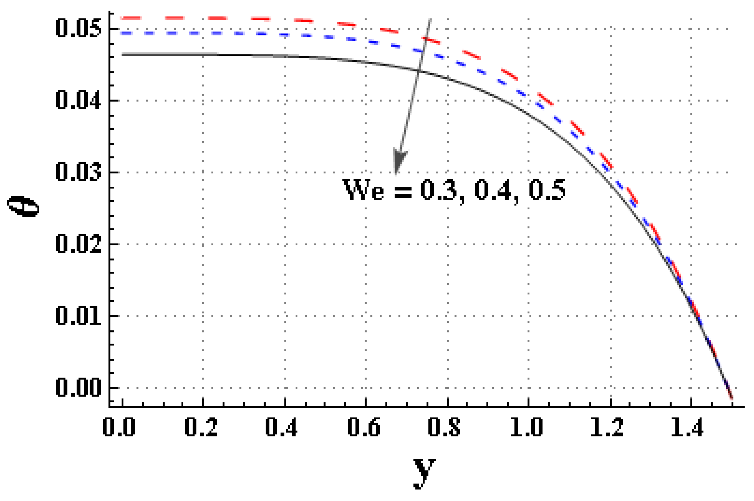 Mathematics 11 01474 g009 Mathematics 11 01474 g009