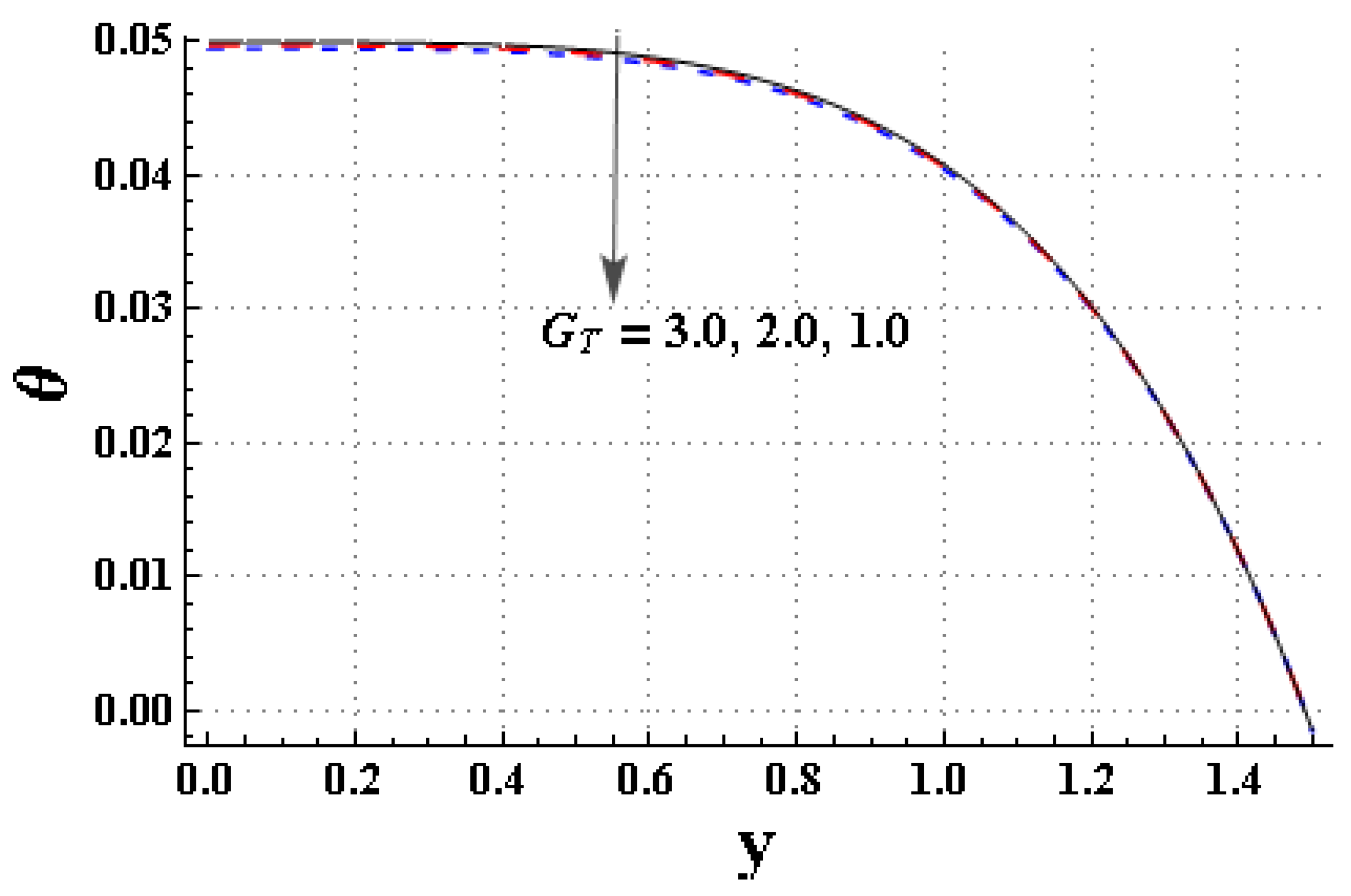 Mathematics 11 01474 g011 Mathematics 11 01474 g011